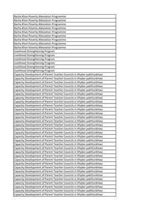Bacha Khan Poverty Alleviation Programme
Bacha Khan Poverty Alleviation Programme
Bacha Khan Poverty Alleviation Programme
Bacha Khan Poverty Alleviation Programme
Bacha Khan Poverty Alleviation Programme
Bacha Khan Poverty Alleviation Programme
Bacha Khan Poverty Alleviation Programme
Bacha Khan Poverty Alleviation Programme
Bacha Khan Poverty Alleviation Programme
Livelihood Strenghtening Program
Livelihood Strenghtening Program
Livelihood Strenghtening Program
Livelihood Strenghtening Program
Livelihood Strenghtening Program
Livelihood Strenghtening Program
Capacity Development of Parent Teacher Councils in Khyber pakhtunkhwa
Capacity Development of Parent Teacher Councils in Khyber pakhtunkhwa
Capacity Development of Parent Teacher Councils in Khyber pakhtunkhwa
Capacity Development of Parent Teacher Councils in Khyber pakhtunkhwa
Capacity Development of Parent Teacher Councils in Khyber pakhtunkhwa
Capacity Development of Parent Teacher Councils in Khyber pakhtunkhwa
Capacity Development of Parent Teacher Councils in Khyber pakhtunkhwa
Capacity Development of Parent Teacher Councils in Khyber pakhtunkhwa
Capacity Development of Parent Teacher Councils in Khyber pakhtunkhwa
Capacity Development of Parent Teacher Councils in Khyber pakhtunkhwa
Capacity Development of Parent Teacher Councils in Khyber pakhtunkhwa
Capacity Development of Parent Teacher Councils in Khyber pakhtunkhwa
Capacity Development of Parent Teacher Councils in Khyber pakhtunkhwa
Capacity Development of Parent Teacher Councils in Khyber pakhtunkhwa
Capacity Development of Parent Teacher Councils in Khyber pakhtunkhwa
Capacity Development of Parent Teacher Councils in Khyber pakhtunkhwa
Capacity Development of Parent Teacher Councils in Khyber pakhtunkhwa
Capacity Development of Parent Teacher Councils in Khyber pakhtunkhwa
Capacity Development of Parent Teacher Councils in Khyber pakhtunkhwa
Capacity Development of Parent Teacher Councils in Khyber pakhtunkhwa
Capacity Development of Parent Teacher Councils in Khyber pakhtunkhwa
Capacity Development of Parent Teacher Councils in Khyber pakhtunkhwa
Capacity Development of Parent Teacher Councils in Khyber pakhtunkhwa
Capacity Development of Parent Teacher Councils in Khyber pakhtunkhwa
Capacity Development of Parent Teacher Councils in Khyber pakhtunkhwa
Capacity Development of Parent Teacher Councils in Khyber pakhtunkhwa
Capacity Development of Parent Teacher Councils in Khyber pakhtunkhwa
Capacity Development of Parent Teacher Councils in Khyber pakhtunkhwa
Capacity Development of Parent Teacher Councils in Khyber pakhtunkhwa
Capacity Development of Parent Teacher Councils in Khyber pakhtunkhwa
Capacity Development of Parent Teacher Councils in Khyber pakhtunkhwa
Capacity Development of Parent Teacher Councils in Khyber pakhtunkhwa
 