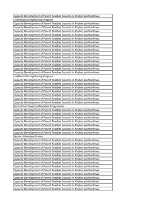 Capacity Development of Parent Teacher Councils in Khyber pakhtunkhwa
Livelihood Strenghtening Program
Capacity Development of Parent Teacher Councils in Khyber pakhtunkhwa
Capacity Development of Parent Teacher Councils in Khyber pakhtunkhwa
Capacity Development of Parent Teacher Councils in Khyber pakhtunkhwa
Capacity Development of Parent Teacher Councils in Khyber pakhtunkhwa
Capacity Development of Parent Teacher Councils in Khyber pakhtunkhwa
Capacity Development of Parent Teacher Councils in Khyber pakhtunkhwa
Capacity Development of Parent Teacher Councils in Khyber pakhtunkhwa
Capacity Development of Parent Teacher Councils in Khyber pakhtunkhwa
Capacity Development of Parent Teacher Councils in Khyber pakhtunkhwa
Capacity Development of Parent Teacher Councils in Khyber pakhtunkhwa
Capacity Development of Parent Teacher Councils in Khyber pakhtunkhwa
Capacity Development of Parent Teacher Councils in Khyber pakhtunkhwa
Capacity Development of Parent Teacher Councils in Khyber pakhtunkhwa
Capacity Development of Parent Teacher Councils in Khyber pakhtunkhwa
Livelihood Strenghtening Program
Capacity Development of Parent Teacher Councils in Khyber pakhtunkhwa
Capacity Development of Parent Teacher Councils in Khyber pakhtunkhwa
Capacity Development of Parent Teacher Councils in Khyber pakhtunkhwa
Capacity Development of Parent Teacher Councils in Khyber pakhtunkhwa
Capacity Development of Parent Teacher Councils in Khyber pakhtunkhwa
Capacity Development of Parent Teacher Councils in Khyber pakhtunkhwa
Capacity Development of Parent Teacher Councils in Khyber pakhtunkhwa
Bacha Khan Poverty Alleviation Programme
Capacity Development of Parent Teacher Councils in Khyber pakhtunkhwa
Capacity Development of Parent Teacher Councils in Khyber pakhtunkhwa
Capacity Development of Parent Teacher Councils in Khyber pakhtunkhwa
Capacity Development of Parent Teacher Councils in Khyber pakhtunkhwa
Capacity Development of Parent Teacher Councils in Khyber pakhtunkhwa
Capacity Development of Parent Teacher Councils in Khyber pakhtunkhwa
Capacity Development of Parent Teacher Councils in Khyber pakhtunkhwa
Secours Islamique France
Capacity Development of Parent Teacher Councils in Khyber pakhtunkhwa
Capacity Development of Parent Teacher Councils in Khyber pakhtunkhwa
Capacity Development of Parent Teacher Councils in Khyber pakhtunkhwa
Capacity Development of Parent Teacher Councils in Khyber pakhtunkhwa
Capacity Development of Parent Teacher Councils in Khyber pakhtunkhwa
Capacity Development of Parent Teacher Councils in Khyber pakhtunkhwa
Capacity Development of Parent Teacher Councils in Khyber pakhtunkhwa
Capacity Development of Parent Teacher Councils in Khyber pakhtunkhwa
Capacity Development of Parent Teacher Councils in Khyber pakhtunkhwa
Capacity Development of Parent Teacher Councils in Khyber pakhtunkhwa
Capacity Development of Parent Teacher Councils in Khyber pakhtunkhwa
Capacity Development of Parent Teacher Councils in Khyber pakhtunkhwa
Capacity Development of Parent Teacher Councils in Khyber pakhtunkhwa
Capacity Development of Parent Teacher Councils in Khyber pakhtunkhwa
 