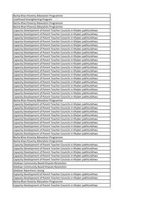 Bacha Khan Poverty Alleviation Programme
Livelihood Strenghtening Program
Bacha Khan Poverty Alleviation Programme
Bacha Khan Poverty Alleviation Programme
Capacity Development of Parent Teacher Councils in Khyber pakhtunkhwa
Capacity Development of Parent Teacher Councils in Khyber pakhtunkhwa
Capacity Development of Parent Teacher Councils in Khyber pakhtunkhwa
Capacity Development of Parent Teacher Councils in Khyber pakhtunkhwa
Capacity Development of Parent Teacher Councils in Khyber pakhtunkhwa
Capacity Development of Parent Teacher Councils in Khyber pakhtunkhwa
Capacity Development of Parent Teacher Councils in Khyber pakhtunkhwa
Capacity Development of Parent Teacher Councils in Khyber pakhtunkhwa
Capacity Development of Parent Teacher Councils in Khyber pakhtunkhwa
Capacity Development of Parent Teacher Councils in Khyber pakhtunkhwa
Capacity Development of Parent Teacher Councils in Khyber pakhtunkhwa
Capacity Development of Parent Teacher Councils in Khyber pakhtunkhwa
Capacity Development of Parent Teacher Councils in Khyber pakhtunkhwa
Capacity Development of Parent Teacher Councils in Khyber pakhtunkhwa
Capacity Development of Parent Teacher Councils in Khyber pakhtunkhwa
Capacity Development of Parent Teacher Councils in Khyber pakhtunkhwa
Capacity Development of Parent Teacher Councils in Khyber pakhtunkhwa
Capacity Development of Parent Teacher Councils in Khyber pakhtunkhwa
Capacity Development of Parent Teacher Councils in Khyber pakhtunkhwa
Bacha Khan Poverty Alleviation Programme
Capacity Development of Parent Teacher Councils in Khyber pakhtunkhwa
Capacity Development of Parent Teacher Councils in Khyber pakhtunkhwa
Capacity Development of Parent Teacher Councils in Khyber pakhtunkhwa
Capacity Development of Parent Teacher Councils in Khyber pakhtunkhwa
Capacity Development of Parent Teacher Councils in Khyber pakhtunkhwa
Capacity Development of Parent Teacher Councils in Khyber pakhtunkhwa
Capacity Development of Parent Teacher Councils in Khyber pakhtunkhwa
Capacity Development of Parent Teacher Councils in Khyber pakhtunkhwa
Capacity Development of Parent Teacher Councils in Khyber pakhtunkhwa
Bacha Khan Poverty Alleviation Programme
Bacha Khan Poverty Alleviation Programme
Capacity Development of Parent Teacher Councils in Khyber pakhtunkhwa
Capacity Development of Parent Teacher Councils in Khyber pakhtunkhwa
Capacity Development of Parent Teacher Councils in Khyber pakhtunkhwa
Capacity Development of Parent Teacher Councils in Khyber pakhtunkhwa
Capacity Development of Parent Teacher Councils in Khyber pakhtunkhwa
Aitebaar Community Based Dispute Resolution
Aitebaar Community Based Dispute Resolution
Aitebaar Awareness raising
Capacity Development of Parent Teacher Councils in Khyber pakhtunkhwa
Capacity Development of Parent Teacher Councils in Khyber pakhtunkhwa
Bacha Khan Poverty Alleviation Programme
Capacity Development of Parent Teacher Councils in Khyber pakhtunkhwa
 