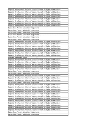 Capacity Development of Parent Teacher Councils in Khyber pakhtunkhwa
Capacity Development of Parent Teacher Councils in Khyber pakhtunkhwa
Capacity Development of Parent Teacher Councils in Khyber pakhtunkhwa
Capacity Development of Parent Teacher Councils in Khyber pakhtunkhwa
Capacity Development of Parent Teacher Councils in Khyber pakhtunkhwa
Capacity Development of Parent Teacher Councils in Khyber pakhtunkhwa
Capacity Development of Parent Teacher Councils in Khyber pakhtunkhwa
Capacity Development of Parent Teacher Councils in Khyber pakhtunkhwa
Bacha Khan Poverty Alleviation Programme
Bacha Khan Poverty Alleviation Programme
Bacha Khan Poverty Alleviation Programme
Bacha Khan Poverty Alleviation Programme
Bacha Khan Poverty Alleviation Programme
Bacha Khan Poverty Alleviation Programme
Capacity Development of Parent Teacher Councils in Khyber pakhtunkhwa
Capacity Development of Parent Teacher Councils in Khyber pakhtunkhwa
Capacity Development of Parent Teacher Councils in Khyber pakhtunkhwa
Capacity Development of Parent Teacher Councils in Khyber pakhtunkhwa
Capacity Development of Parent Teacher Councils in Khyber pakhtunkhwa
Capacity Development of Parent Teacher Councils in Khyber pakhtunkhwa
Capacity Development of Parent Teacher Councils in Khyber pakhtunkhwa
Aitebaar Awareness raising
Capacity Development of Parent Teacher Councils in Khyber pakhtunkhwa
Capacity Development of Parent Teacher Councils in Khyber pakhtunkhwa
Capacity Development of Parent Teacher Councils in Khyber pakhtunkhwa
Capacity Development of Parent Teacher Councils in Khyber pakhtunkhwa
Capacity Development of Parent Teacher Councils in Khyber pakhtunkhwa
Bacha Khan Poverty Alleviation Programme
Bacha Khan Poverty Alleviation Programme
Capacity Development of Parent Teacher Councils in Khyber pakhtunkhwa
Capacity Development of Parent Teacher Councils in Khyber pakhtunkhwa
Capacity Development of Parent Teacher Councils in Khyber pakhtunkhwa
Bacha Khan Poverty Alleviation Programme
Capacity Development of Parent Teacher Councils in Khyber pakhtunkhwa
Capacity Development of Parent Teacher Councils in Khyber pakhtunkhwa
Capacity Development of Parent Teacher Councils in Khyber pakhtunkhwa
Capacity Development of Parent Teacher Councils in Khyber pakhtunkhwa
Capacity Development of Parent Teacher Councils in Khyber pakhtunkhwa
Capacity Development of Parent Teacher Councils in Khyber pakhtunkhwa
Capacity Development of Parent Teacher Councils in Khyber pakhtunkhwa
Capacity Development of Parent Teacher Councils in Khyber pakhtunkhwa
Capacity Development of Parent Teacher Councils in Khyber pakhtunkhwa
Capacity Development of Parent Teacher Councils in Khyber pakhtunkhwa
Capacity Development of Parent Teacher Councils in Khyber pakhtunkhwa
Capacity Development of Parent Teacher Councils in Khyber pakhtunkhwa
Bacha Khan Poverty Alleviation Programme
Bacha Khan Poverty Alleviation Programme
 