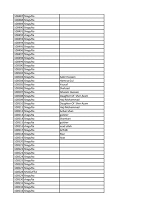 100487 Shagufta
100488 Shagufta
100489 Shagufta
100490 Shagufta
100491 Shagufta
100492 shagufta
100493 Shagufta
100494 Shagufta
100495 Shagufta
100496 Shagufta
100497 Shagufta
100498 Shagufta
100499 Shagufta
100500 Shagufta
100501 Shagufta
100502 Shagufta
100503 Shagufta Sabir Hussain
100504 Shagufta Hamraz Gul
100505 Shagufta Yousaf
100506 Shagufta Shahzad
100507 Shagufta Ghulam Hussain
100508 Shagufta Daughter Of Sher Azam
100509 Shagufta Haji Mohammad
100510 Shagufta Daughter Of Sher Azam
100511 Shagufta Haji Mohammad
100512 Shagufta Anbar khan
100513 shagufta gulsher
100514 Shagufta Shamkari
100515 shagufta gulsher
100516 shagufta asad ullah
100517 Shagufta AFTAB
100518 Shagufta Riaz
100519 Shagufta Ilyas
100520 Shagufta
100521 Shagufta
100522 Shagufta
100523 Shagufta
100524 Shagufta
100525 Shagufta
100526 Shagufta
100527 Shagufta
100528 SHAGUFTA
100529 Shagufta
100530 shagufta
100531 Shagufta
100532 Shagufta
100533 Shagufta
 
