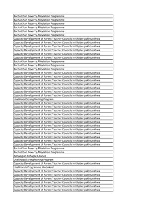 Bacha Khan Poverty Alleviation Programme
Bacha Khan Poverty Alleviation Programme
Bacha Khan Poverty Alleviation Programme
Bacha Khan Poverty Alleviation Programme
Bacha Khan Poverty Alleviation Programme
Bacha Khan Poverty Alleviation Programme
Capacity Development of Parent Teacher Councils in Khyber pakhtunkhwa
Capacity Development of Parent Teacher Councils in Khyber pakhtunkhwa
Capacity Development of Parent Teacher Councils in Khyber pakhtunkhwa
Capacity Development of Parent Teacher Councils in Khyber pakhtunkhwa
Capacity Development of Parent Teacher Councils in Khyber pakhtunkhwa
Capacity Development of Parent Teacher Councils in Khyber pakhtunkhwa
Bacha Khan Poverty Alleviation Programme
Bacha Khan Poverty Alleviation Programme
Bacha Khan Poverty Alleviation Programme
Capacity Development of Parent Teacher Councils in Khyber pakhtunkhwa
Capacity Development of Parent Teacher Councils in Khyber pakhtunkhwa
Capacity Development of Parent Teacher Councils in Khyber pakhtunkhwa
Capacity Development of Parent Teacher Councils in Khyber pakhtunkhwa
Capacity Development of Parent Teacher Councils in Khyber pakhtunkhwa
Capacity Development of Parent Teacher Councils in Khyber pakhtunkhwa
Capacity Development of Parent Teacher Councils in Khyber pakhtunkhwa
Livelihood Strenghtening Program
Capacity Development of Parent Teacher Councils in Khyber pakhtunkhwa
Capacity Development of Parent Teacher Councils in Khyber pakhtunkhwa
Capacity Development of Parent Teacher Councils in Khyber pakhtunkhwa
Capacity Development of Parent Teacher Councils in Khyber pakhtunkhwa
Capacity Development of Parent Teacher Councils in Khyber pakhtunkhwa
Capacity Development of Parent Teacher Councils in Khyber pakhtunkhwa
Capacity Development of Parent Teacher Councils in Khyber pakhtunkhwa
Capacity Development of Parent Teacher Councils in Khyber pakhtunkhwa
Capacity Development of Parent Teacher Councils in Khyber pakhtunkhwa
Capacity Development of Parent Teacher Councils in Khyber pakhtunkhwa
Capacity Development of Parent Teacher Councils in Khyber pakhtunkhwa
Capacity Development of Parent Teacher Councils in Khyber pakhtunkhwa
Bacha Khan Poverty Alleviation Programme
Bacha Khan Poverty Alleviation Programme
Norwegian Refugee Council
Livelihood Strenghtening Program
Capacity Development of Parent Teacher Councils in Khyber pakhtunkhwa
Livelihoods Programme Hindukush
Capacity Development of Parent Teacher Councils in Khyber pakhtunkhwa
Capacity Development of Parent Teacher Councils in Khyber pakhtunkhwa
Capacity Development of Parent Teacher Councils in Khyber pakhtunkhwa
Capacity Development of Parent Teacher Councils in Khyber pakhtunkhwa
Capacity Development of Parent Teacher Councils in Khyber pakhtunkhwa
Capacity Development of Parent Teacher Councils in Khyber pakhtunkhwa
 