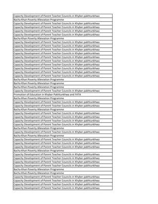 Capacity Development of Parent Teacher Councils in Khyber pakhtunkhwa
Bacha Khan Poverty Alleviation Programme
Capacity Development of Parent Teacher Councils in Khyber pakhtunkhwa
Capacity Development of Parent Teacher Councils in Khyber pakhtunkhwa
Capacity Development of Parent Teacher Councils in Khyber pakhtunkhwa
Capacity Development of Parent Teacher Councils in Khyber pakhtunkhwa
Bacha Khan Poverty Alleviation Programme
Capacity Development of Parent Teacher Councils in Khyber pakhtunkhwa
Capacity Development of Parent Teacher Councils in Khyber pakhtunkhwa
Capacity Development of Parent Teacher Councils in Khyber pakhtunkhwa
Capacity Development of Parent Teacher Councils in Khyber pakhtunkhwa
Capacity Development of Parent Teacher Councils in Khyber pakhtunkhwa
Capacity Development of Parent Teacher Councils in Khyber pakhtunkhwa
Capacity Development of Parent Teacher Councils in Khyber pakhtunkhwa
Capacity Development of Parent Teacher Councils in Khyber pakhtunkhwa
Capacity Development of Parent Teacher Councils in Khyber pakhtunkhwa
Capacity Development of Parent Teacher Councils in Khyber pakhtunkhwa
Bacha Khan Poverty Alleviation Programme
Bacha Khan Poverty Alleviation Programme
Bacha Khan Poverty Alleviation Programme
Capacity Development of Parent Teacher Councils in Khyber pakhtunkhwa
Promotion of Education in Khyber Pakhtunkhwa and FATA
Bacha Khan Poverty Alleviation Programme
Capacity Development of Parent Teacher Councils in Khyber pakhtunkhwa
Capacity Development of Parent Teacher Councils in Khyber pakhtunkhwa
Bacha Khan Poverty Alleviation Programme
Capacity Development of Parent Teacher Councils in Khyber pakhtunkhwa
Capacity Development of Parent Teacher Councils in Khyber pakhtunkhwa
Capacity Development of Parent Teacher Councils in Khyber pakhtunkhwa
Capacity Development of Parent Teacher Councils in Khyber pakhtunkhwa
Bacha Khan Poverty Alleviation Programme
Capacity Development of Parent Teacher Councils in Khyber pakhtunkhwa
Bacha Khan Poverty Alleviation Programme
Capacity Development of Parent Teacher Councils in Khyber pakhtunkhwa
Capacity Development of Parent Teacher Councils in Khyber pakhtunkhwa
Capacity Development of Parent Teacher Councils in Khyber pakhtunkhwa
Bacha Khan Poverty Alleviation Programme
Capacity Development of Parent Teacher Councils in Khyber pakhtunkhwa
Capacity Development of Parent Teacher Councils in Khyber pakhtunkhwa
Capacity Development of Parent Teacher Councils in Khyber pakhtunkhwa
Capacity Development of Parent Teacher Councils in Khyber pakhtunkhwa
Bacha Khan Poverty Alleviation Programme
Bacha Khan Poverty Alleviation Programme
Capacity Development of Parent Teacher Councils in Khyber pakhtunkhwa
Capacity Development of Parent Teacher Councils in Khyber pakhtunkhwa
Capacity Development of Parent Teacher Councils in Khyber pakhtunkhwa
Capacity Development of Parent Teacher Councils in Khyber pakhtunkhwa
 