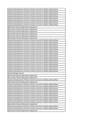 Capacity Development of Parent Teacher Councils in Khyber pakhtunkhwa
Capacity Development of Parent Teacher Councils in Khyber pakhtunkhwa
Capacity Development of Parent Teacher Councils in Khyber pakhtunkhwa
Capacity Development of Parent Teacher Councils in Khyber pakhtunkhwa
Capacity Development of Parent Teacher Councils in Khyber pakhtunkhwa
Capacity Development of Parent Teacher Councils in Khyber pakhtunkhwa
Capacity Development of Parent Teacher Councils in Khyber pakhtunkhwa
Capacity Development of Parent Teacher Councils in Khyber pakhtunkhwa
Bacha Khan Poverty Alleviation Programme
Bacha Khan Poverty Alleviation Programme
Bacha Khan Poverty Alleviation Programme
Bacha Khan Poverty Alleviation Programme
Bacha Khan Poverty Alleviation Programme
Bacha Khan Poverty Alleviation Programme
Capacity Development of Parent Teacher Councils in Khyber pakhtunkhwa
Capacity Development of Parent Teacher Councils in Khyber pakhtunkhwa
Capacity Development of Parent Teacher Councils in Khyber pakhtunkhwa
Capacity Development of Parent Teacher Councils in Khyber pakhtunkhwa
Capacity Development of Parent Teacher Councils in Khyber pakhtunkhwa
Capacity Development of Parent Teacher Councils in Khyber pakhtunkhwa
Capacity Development of Parent Teacher Councils in Khyber pakhtunkhwa
Capacity Development of Parent Teacher Councils in Khyber pakhtunkhwa
Capacity Development of Parent Teacher Councils in Khyber pakhtunkhwa
Capacity Development of Parent Teacher Councils in Khyber pakhtunkhwa
Capacity Development of Parent Teacher Councils in Khyber pakhtunkhwa
Capacity Development of Parent Teacher Councils in Khyber pakhtunkhwa
Capacity Development of Parent Teacher Councils in Khyber pakhtunkhwa
Capacity Development of Parent Teacher Councils in Khyber pakhtunkhwa
Capacity Development of Parent Teacher Councils in Khyber pakhtunkhwa
Danish Refugee Council
Bacha Khan Poverty Alleviation Programme
Bacha Khan Poverty Alleviation Programme
Capacity Development of Parent Teacher Councils in Khyber pakhtunkhwa
Bacha Khan Poverty Alleviation Programme
Capacity Development of Parent Teacher Councils in Khyber pakhtunkhwa
Capacity Development of Parent Teacher Councils in Khyber pakhtunkhwa
Capacity Development of Parent Teacher Councils in Khyber pakhtunkhwa
Capacity Development of Parent Teacher Councils in Khyber pakhtunkhwa
Capacity Development of Parent Teacher Councils in Khyber pakhtunkhwa
Capacity Development of Parent Teacher Councils in Khyber pakhtunkhwa
Capacity Development of Parent Teacher Councils in Khyber pakhtunkhwa
Capacity Development of Parent Teacher Councils in Khyber pakhtunkhwa
Capacity Development of Parent Teacher Councils in Khyber pakhtunkhwa
Bacha Khan Poverty Alleviation Programme
Capacity Development of Parent Teacher Councils in Khyber pakhtunkhwa
Capacity Development of Parent Teacher Councils in Khyber pakhtunkhwa
Bacha Khan Poverty Alleviation Programme
 