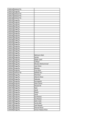 100534 SHAGUFTA
100535 shagufta
100536 SHAGUFTA
100537 SHAGUFTA
100538 SHAGUFTA
100539 shagufta
100540 shagufta
100541 shagufta
100542 Shagufta
100543 shagufta
100544 Shagufta
100545 Shagufta
100546 Shagufta
100547 Shagufta
100548 Shagufta
100549 shagufta
100550 Shagufta
100551 Shagufta
100552 Shagufta
100553 Shagufta
100554 shagufta
100555 Shagufta Rehman Ullah
100556 Shagufta Sardar
100557 Shagufta Qadar syed
100558 Shagufta Zulfiqar
100559 Shagufta Ghulam Muhammad
100560 Shagufta nasir khan
100561 Shagufta Malang
100562 Shagufta Froz khan
100563 SHAGUFTA NORAD ALI
100564 Shagufta Shamkari
100565 Shagufta dilarem khan
100566 Shagufta Sabzada
100567 Shagufta Aurangzeb
100568 Shagufta Shah Zamin
100569 Shagufta Shukat Ali
100570 Shagufta Ilyas
100571 Shagufta Javid
100572 Shagufta Shakir
100573 Shagufta Javid
100574 Shagufta Gul Nawaz
100575 Shagufta Gul Nawaz
100576 Shagufta Zahir shah
100577 Shagufta Farid ullah
100578 Shagufta Said Nawab
100579 Shagufta Shareef Khan
100580 Shagufta Ameer Nawaz Khan
 