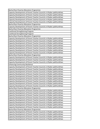 Bacha Khan Poverty Alleviation Programme
Capacity Development of Parent Teacher Councils in Khyber pakhtunkhwa
Capacity Development of Parent Teacher Councils in Khyber pakhtunkhwa
Capacity Development of Parent Teacher Councils in Khyber pakhtunkhwa
Capacity Development of Parent Teacher Councils in Khyber pakhtunkhwa
Capacity Development of Parent Teacher Councils in Khyber pakhtunkhwa
Bacha Khan Poverty Alleviation Programme
Capacity Development of Parent Teacher Councils in Khyber pakhtunkhwa
Bacha Khan Poverty Alleviation Programme
Livelihood Strenghtening Program
Livelihood Strenghtening Program
Bacha Khan Poverty Alleviation Programme
Capacity Development of Parent Teacher Councils in Khyber pakhtunkhwa
Capacity Development of Parent Teacher Councils in Khyber pakhtunkhwa
Capacity Development of Parent Teacher Councils in Khyber pakhtunkhwa
Capacity Development of Parent Teacher Councils in Khyber pakhtunkhwa
Capacity Development of Parent Teacher Councils in Khyber pakhtunkhwa
Capacity Development of Parent Teacher Councils in Khyber pakhtunkhwa
Capacity Development of Parent Teacher Councils in Khyber pakhtunkhwa
Bacha Khan Poverty Alleviation Programme
Capacity Development of Parent Teacher Councils in Khyber pakhtunkhwa
Capacity Development of Parent Teacher Councils in Khyber pakhtunkhwa
Capacity Development of Parent Teacher Councils in Khyber pakhtunkhwa
Enhancing Community Resilience
Capacity Development of Parent Teacher Councils in Khyber pakhtunkhwa
Capacity Development of Parent Teacher Councils in Khyber pakhtunkhwa
Capacity Development of Parent Teacher Councils in Khyber pakhtunkhwa
Capacity Development of Parent Teacher Councils in Khyber pakhtunkhwa
Capacity Development of Parent Teacher Councils in Khyber pakhtunkhwa
Capacity Development of Parent Teacher Councils in Khyber pakhtunkhwa
Capacity Development of Parent Teacher Councils in Khyber pakhtunkhwa
Capacity Development of Parent Teacher Councils in Khyber pakhtunkhwa
Capacity Development of Parent Teacher Councils in Khyber pakhtunkhwa
Bacha Khan Poverty Alleviation Programme
Capacity Development of Parent Teacher Councils in Khyber pakhtunkhwa
Capacity Development of Parent Teacher Councils in Khyber pakhtunkhwa
Capacity Development of Parent Teacher Councils in Khyber pakhtunkhwa
Capacity Development of Parent Teacher Councils in Khyber pakhtunkhwa
Capacity Development of Parent Teacher Councils in Khyber pakhtunkhwa
Capacity Development of Parent Teacher Councils in Khyber pakhtunkhwa
Capacity Development of Parent Teacher Councils in Khyber pakhtunkhwa
Capacity Development of Parent Teacher Councils in Khyber pakhtunkhwa
Bacha Khan Poverty Alleviation Programme
Capacity Development of Parent Teacher Councils in Khyber pakhtunkhwa
Capacity Development of Parent Teacher Councils in Khyber pakhtunkhwa
Capacity Development of Parent Teacher Councils in Khyber pakhtunkhwa
Capacity Development of Parent Teacher Councils in Khyber pakhtunkhwa
 