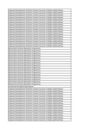 Capacity Development of Parent Teacher Councils in Khyber pakhtunkhwa
Capacity Development of Parent Teacher Councils in Khyber pakhtunkhwa
Capacity Development of Parent Teacher Councils in Khyber pakhtunkhwa
Capacity Development of Parent Teacher Councils in Khyber pakhtunkhwa
Capacity Development of Parent Teacher Councils in Khyber pakhtunkhwa
Capacity Development of Parent Teacher Councils in Khyber pakhtunkhwa
Capacity Development of Parent Teacher Councils in Khyber pakhtunkhwa
Capacity Development of Parent Teacher Councils in Khyber pakhtunkhwa
Capacity Development of Parent Teacher Councils in Khyber pakhtunkhwa
Capacity Development of Parent Teacher Councils in Khyber pakhtunkhwa
Capacity Development of Parent Teacher Councils in Khyber pakhtunkhwa
Capacity Development of Parent Teacher Councils in Khyber pakhtunkhwa
Capacity Development of Parent Teacher Councils in Khyber pakhtunkhwa
Capacity Development of Parent Teacher Councils in Khyber pakhtunkhwa
Capacity Development of Parent Teacher Councils in Khyber pakhtunkhwa
Capacity Development of Parent Teacher Councils in Khyber pakhtunkhwa
Bacha Khan Poverty Alleviation Programme
Bacha Khan Poverty Alleviation Programme
Bacha Khan Poverty Alleviation Programme
Bacha Khan Poverty Alleviation Programme
Bacha Khan Poverty Alleviation Programme
Bacha Khan Poverty Alleviation Programme
Bacha Khan Poverty Alleviation Programme
Bacha Khan Poverty Alleviation Programme
Bacha Khan Poverty Alleviation Programme
Bacha Khan Poverty Alleviation Programme
Bacha Khan Poverty Alleviation Programme
Bacha Khan Poverty Alleviation Programme
Bacha Khan Poverty Alleviation Programme
Bacha Khan Poverty Alleviation Programme
Bacha Khan Poverty Alleviation Programme
Bacha Khan Poverty Alleviation Programme
Livelihood Strenghtening Program
Capacity Development of Parent Teacher Councils in Khyber pakhtunkhwa
Capacity Development of Parent Teacher Councils in Khyber pakhtunkhwa
Capacity Development of Parent Teacher Councils in Khyber pakhtunkhwa
Capacity Development of Parent Teacher Councils in Khyber pakhtunkhwa
Capacity Development of Parent Teacher Councils in Khyber pakhtunkhwa
Capacity Development of Parent Teacher Councils in Khyber pakhtunkhwa
Capacity Development of Parent Teacher Councils in Khyber pakhtunkhwa
Capacity Development of Parent Teacher Councils in Khyber pakhtunkhwa
Capacity Development of Parent Teacher Councils in Khyber pakhtunkhwa
Capacity Development of Parent Teacher Councils in Khyber pakhtunkhwa
Capacity Development of Parent Teacher Councils in Khyber pakhtunkhwa
Capacity Development of Parent Teacher Councils in Khyber pakhtunkhwa
Capacity Development of Parent Teacher Councils in Khyber pakhtunkhwa
Capacity Development of Parent Teacher Councils in Khyber pakhtunkhwa
 