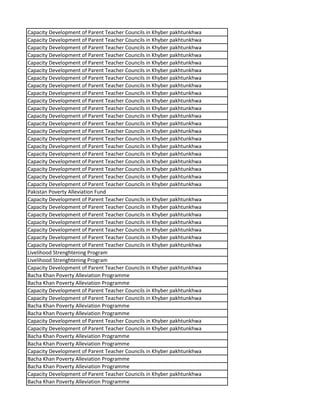 Capacity Development of Parent Teacher Councils in Khyber pakhtunkhwa
Capacity Development of Parent Teacher Councils in Khyber pakhtunkhwa
Capacity Development of Parent Teacher Councils in Khyber pakhtunkhwa
Capacity Development of Parent Teacher Councils in Khyber pakhtunkhwa
Capacity Development of Parent Teacher Councils in Khyber pakhtunkhwa
Capacity Development of Parent Teacher Councils in Khyber pakhtunkhwa
Capacity Development of Parent Teacher Councils in Khyber pakhtunkhwa
Capacity Development of Parent Teacher Councils in Khyber pakhtunkhwa
Capacity Development of Parent Teacher Councils in Khyber pakhtunkhwa
Capacity Development of Parent Teacher Councils in Khyber pakhtunkhwa
Capacity Development of Parent Teacher Councils in Khyber pakhtunkhwa
Capacity Development of Parent Teacher Councils in Khyber pakhtunkhwa
Capacity Development of Parent Teacher Councils in Khyber pakhtunkhwa
Capacity Development of Parent Teacher Councils in Khyber pakhtunkhwa
Capacity Development of Parent Teacher Councils in Khyber pakhtunkhwa
Capacity Development of Parent Teacher Councils in Khyber pakhtunkhwa
Capacity Development of Parent Teacher Councils in Khyber pakhtunkhwa
Capacity Development of Parent Teacher Councils in Khyber pakhtunkhwa
Capacity Development of Parent Teacher Councils in Khyber pakhtunkhwa
Capacity Development of Parent Teacher Councils in Khyber pakhtunkhwa
Capacity Development of Parent Teacher Councils in Khyber pakhtunkhwa
Pakistan Poverty Alleviation Fund
Capacity Development of Parent Teacher Councils in Khyber pakhtunkhwa
Capacity Development of Parent Teacher Councils in Khyber pakhtunkhwa
Capacity Development of Parent Teacher Councils in Khyber pakhtunkhwa
Capacity Development of Parent Teacher Councils in Khyber pakhtunkhwa
Capacity Development of Parent Teacher Councils in Khyber pakhtunkhwa
Capacity Development of Parent Teacher Councils in Khyber pakhtunkhwa
Capacity Development of Parent Teacher Councils in Khyber pakhtunkhwa
Livelihood Strenghtening Program
Livelihood Strenghtening Program
Capacity Development of Parent Teacher Councils in Khyber pakhtunkhwa
Bacha Khan Poverty Alleviation Programme
Bacha Khan Poverty Alleviation Programme
Capacity Development of Parent Teacher Councils in Khyber pakhtunkhwa
Capacity Development of Parent Teacher Councils in Khyber pakhtunkhwa
Bacha Khan Poverty Alleviation Programme
Bacha Khan Poverty Alleviation Programme
Capacity Development of Parent Teacher Councils in Khyber pakhtunkhwa
Capacity Development of Parent Teacher Councils in Khyber pakhtunkhwa
Bacha Khan Poverty Alleviation Programme
Bacha Khan Poverty Alleviation Programme
Capacity Development of Parent Teacher Councils in Khyber pakhtunkhwa
Bacha Khan Poverty Alleviation Programme
Bacha Khan Poverty Alleviation Programme
Capacity Development of Parent Teacher Councils in Khyber pakhtunkhwa
Bacha Khan Poverty Alleviation Programme
 