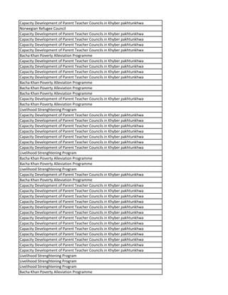 Capacity Development of Parent Teacher Councils in Khyber pakhtunkhwa
Norwegian Refugee Council
Capacity Development of Parent Teacher Councils in Khyber pakhtunkhwa
Capacity Development of Parent Teacher Councils in Khyber pakhtunkhwa
Capacity Development of Parent Teacher Councils in Khyber pakhtunkhwa
Capacity Development of Parent Teacher Councils in Khyber pakhtunkhwa
Bacha Khan Poverty Alleviation Programme
Capacity Development of Parent Teacher Councils in Khyber pakhtunkhwa
Capacity Development of Parent Teacher Councils in Khyber pakhtunkhwa
Capacity Development of Parent Teacher Councils in Khyber pakhtunkhwa
Capacity Development of Parent Teacher Councils in Khyber pakhtunkhwa
Bacha Khan Poverty Alleviation Programme
Bacha Khan Poverty Alleviation Programme
Bacha Khan Poverty Alleviation Programme
Capacity Development of Parent Teacher Councils in Khyber pakhtunkhwa
Bacha Khan Poverty Alleviation Programme
Livelihood Strenghtening Program
Capacity Development of Parent Teacher Councils in Khyber pakhtunkhwa
Capacity Development of Parent Teacher Councils in Khyber pakhtunkhwa
Capacity Development of Parent Teacher Councils in Khyber pakhtunkhwa
Capacity Development of Parent Teacher Councils in Khyber pakhtunkhwa
Capacity Development of Parent Teacher Councils in Khyber pakhtunkhwa
Capacity Development of Parent Teacher Councils in Khyber pakhtunkhwa
Capacity Development of Parent Teacher Councils in Khyber pakhtunkhwa
Livelihood Strenghtening Program
Bacha Khan Poverty Alleviation Programme
Bacha Khan Poverty Alleviation Programme
Livelihood Strenghtening Program
Capacity Development of Parent Teacher Councils in Khyber pakhtunkhwa
Bacha Khan Poverty Alleviation Programme
Capacity Development of Parent Teacher Councils in Khyber pakhtunkhwa
Capacity Development of Parent Teacher Councils in Khyber pakhtunkhwa
Capacity Development of Parent Teacher Councils in Khyber pakhtunkhwa
Capacity Development of Parent Teacher Councils in Khyber pakhtunkhwa
Capacity Development of Parent Teacher Councils in Khyber pakhtunkhwa
Capacity Development of Parent Teacher Councils in Khyber pakhtunkhwa
Capacity Development of Parent Teacher Councils in Khyber pakhtunkhwa
Capacity Development of Parent Teacher Councils in Khyber pakhtunkhwa
Capacity Development of Parent Teacher Councils in Khyber pakhtunkhwa
Capacity Development of Parent Teacher Councils in Khyber pakhtunkhwa
Capacity Development of Parent Teacher Councils in Khyber pakhtunkhwa
Capacity Development of Parent Teacher Councils in Khyber pakhtunkhwa
Capacity Development of Parent Teacher Councils in Khyber pakhtunkhwa
Livelihood Strenghtening Program
Livelihood Strenghtening Program
Livelihood Strenghtening Program
Bacha Khan Poverty Alleviation Programme
 