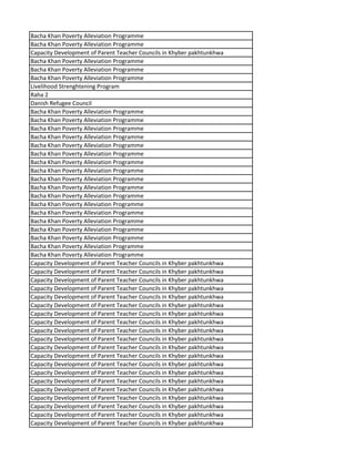 Bacha Khan Poverty Alleviation Programme
Bacha Khan Poverty Alleviation Programme
Capacity Development of Parent Teacher Councils in Khyber pakhtunkhwa
Bacha Khan Poverty Alleviation Programme
Bacha Khan Poverty Alleviation Programme
Bacha Khan Poverty Alleviation Programme
Livelihood Strenghtening Program
Raha 2
Danish Refugee Council
Bacha Khan Poverty Alleviation Programme
Bacha Khan Poverty Alleviation Programme
Bacha Khan Poverty Alleviation Programme
Bacha Khan Poverty Alleviation Programme
Bacha Khan Poverty Alleviation Programme
Bacha Khan Poverty Alleviation Programme
Bacha Khan Poverty Alleviation Programme
Bacha Khan Poverty Alleviation Programme
Bacha Khan Poverty Alleviation Programme
Bacha Khan Poverty Alleviation Programme
Bacha Khan Poverty Alleviation Programme
Bacha Khan Poverty Alleviation Programme
Bacha Khan Poverty Alleviation Programme
Bacha Khan Poverty Alleviation Programme
Bacha Khan Poverty Alleviation Programme
Bacha Khan Poverty Alleviation Programme
Bacha Khan Poverty Alleviation Programme
Bacha Khan Poverty Alleviation Programme
Capacity Development of Parent Teacher Councils in Khyber pakhtunkhwa
Capacity Development of Parent Teacher Councils in Khyber pakhtunkhwa
Capacity Development of Parent Teacher Councils in Khyber pakhtunkhwa
Capacity Development of Parent Teacher Councils in Khyber pakhtunkhwa
Capacity Development of Parent Teacher Councils in Khyber pakhtunkhwa
Capacity Development of Parent Teacher Councils in Khyber pakhtunkhwa
Capacity Development of Parent Teacher Councils in Khyber pakhtunkhwa
Capacity Development of Parent Teacher Councils in Khyber pakhtunkhwa
Capacity Development of Parent Teacher Councils in Khyber pakhtunkhwa
Capacity Development of Parent Teacher Councils in Khyber pakhtunkhwa
Capacity Development of Parent Teacher Councils in Khyber pakhtunkhwa
Capacity Development of Parent Teacher Councils in Khyber pakhtunkhwa
Capacity Development of Parent Teacher Councils in Khyber pakhtunkhwa
Capacity Development of Parent Teacher Councils in Khyber pakhtunkhwa
Capacity Development of Parent Teacher Councils in Khyber pakhtunkhwa
Capacity Development of Parent Teacher Councils in Khyber pakhtunkhwa
Capacity Development of Parent Teacher Councils in Khyber pakhtunkhwa
Capacity Development of Parent Teacher Councils in Khyber pakhtunkhwa
Capacity Development of Parent Teacher Councils in Khyber pakhtunkhwa
Capacity Development of Parent Teacher Councils in Khyber pakhtunkhwa
 