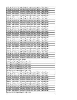 Capacity Development of Parent Teacher Councils in Khyber pakhtunkhwa
Capacity Development of Parent Teacher Councils in Khyber pakhtunkhwa
Capacity Development of Parent Teacher Councils in Khyber pakhtunkhwa
Capacity Development of Parent Teacher Councils in Khyber pakhtunkhwa
Capacity Development of Parent Teacher Councils in Khyber pakhtunkhwa
Capacity Development of Parent Teacher Councils in Khyber pakhtunkhwa
Capacity Development of Parent Teacher Councils in Khyber pakhtunkhwa
Capacity Development of Parent Teacher Councils in Khyber pakhtunkhwa
Capacity Development of Parent Teacher Councils in Khyber pakhtunkhwa
Capacity Development of Parent Teacher Councils in Khyber pakhtunkhwa
Capacity Development of Parent Teacher Councils in Khyber pakhtunkhwa
Capacity Development of Parent Teacher Councils in Khyber pakhtunkhwa
Capacity Development of Parent Teacher Councils in Khyber pakhtunkhwa
Capacity Development of Parent Teacher Councils in Khyber pakhtunkhwa
Capacity Development of Parent Teacher Councils in Khyber pakhtunkhwa
Capacity Development of Parent Teacher Councils in Khyber pakhtunkhwa
Capacity Development of Parent Teacher Councils in Khyber pakhtunkhwa
Capacity Development of Parent Teacher Councils in Khyber pakhtunkhwa
Capacity Development of Parent Teacher Councils in Khyber pakhtunkhwa
Capacity Development of Parent Teacher Councils in Khyber pakhtunkhwa
Capacity Development of Parent Teacher Councils in Khyber pakhtunkhwa
Capacity Development of Parent Teacher Councils in Khyber pakhtunkhwa
Capacity Development of Parent Teacher Councils in Khyber pakhtunkhwa
Capacity Development of Parent Teacher Councils in Khyber pakhtunkhwa
Capacity Development of Parent Teacher Councils in Khyber pakhtunkhwa
Capacity Development of Parent Teacher Councils in Khyber pakhtunkhwa
Capacity Development of Parent Teacher Councils in Khyber pakhtunkhwa
Capacity Development of Parent Teacher Councils in Khyber pakhtunkhwa
Livelihood Strenghtening Program
Bacha Khan Poverty Alleviation Programme
Bacha Khan Poverty Alleviation Programme
Bacha Khan Poverty Alleviation Programme
Bacha Khan Poverty Alleviation Programme
Bacha Khan Poverty Alleviation Programme
Bacha Khan Poverty Alleviation Programme
Capacity Development of Parent Teacher Councils in Khyber pakhtunkhwa
Capacity Development of Parent Teacher Councils in Khyber pakhtunkhwa
Capacity Development of Parent Teacher Councils in Khyber pakhtunkhwa
Capacity Development of Parent Teacher Councils in Khyber pakhtunkhwa
Capacity Development of Parent Teacher Councils in Khyber pakhtunkhwa
Capacity Development of Parent Teacher Councils in Khyber pakhtunkhwa
Capacity Development of Parent Teacher Councils in Khyber pakhtunkhwa
Capacity Development of Parent Teacher Councils in Khyber pakhtunkhwa
Capacity Development of Parent Teacher Councils in Khyber pakhtunkhwa
Capacity Development of Parent Teacher Councils in Khyber pakhtunkhwa
Capacity Development of Parent Teacher Councils in Khyber pakhtunkhwa
Bacha Khan Poverty Alleviation Programme
 