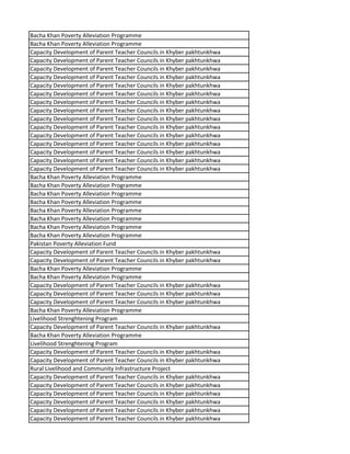 Bacha Khan Poverty Alleviation Programme
Bacha Khan Poverty Alleviation Programme
Capacity Development of Parent Teacher Councils in Khyber pakhtunkhwa
Capacity Development of Parent Teacher Councils in Khyber pakhtunkhwa
Capacity Development of Parent Teacher Councils in Khyber pakhtunkhwa
Capacity Development of Parent Teacher Councils in Khyber pakhtunkhwa
Capacity Development of Parent Teacher Councils in Khyber pakhtunkhwa
Capacity Development of Parent Teacher Councils in Khyber pakhtunkhwa
Capacity Development of Parent Teacher Councils in Khyber pakhtunkhwa
Capacity Development of Parent Teacher Councils in Khyber pakhtunkhwa
Capacity Development of Parent Teacher Councils in Khyber pakhtunkhwa
Capacity Development of Parent Teacher Councils in Khyber pakhtunkhwa
Capacity Development of Parent Teacher Councils in Khyber pakhtunkhwa
Capacity Development of Parent Teacher Councils in Khyber pakhtunkhwa
Capacity Development of Parent Teacher Councils in Khyber pakhtunkhwa
Capacity Development of Parent Teacher Councils in Khyber pakhtunkhwa
Capacity Development of Parent Teacher Councils in Khyber pakhtunkhwa
Bacha Khan Poverty Alleviation Programme
Bacha Khan Poverty Alleviation Programme
Bacha Khan Poverty Alleviation Programme
Bacha Khan Poverty Alleviation Programme
Bacha Khan Poverty Alleviation Programme
Bacha Khan Poverty Alleviation Programme
Bacha Khan Poverty Alleviation Programme
Bacha Khan Poverty Alleviation Programme
Pakistan Poverty Alleviation Fund
Capacity Development of Parent Teacher Councils in Khyber pakhtunkhwa
Capacity Development of Parent Teacher Councils in Khyber pakhtunkhwa
Bacha Khan Poverty Alleviation Programme
Bacha Khan Poverty Alleviation Programme
Capacity Development of Parent Teacher Councils in Khyber pakhtunkhwa
Capacity Development of Parent Teacher Councils in Khyber pakhtunkhwa
Capacity Development of Parent Teacher Councils in Khyber pakhtunkhwa
Bacha Khan Poverty Alleviation Programme
Livelihood Strenghtening Program
Capacity Development of Parent Teacher Councils in Khyber pakhtunkhwa
Bacha Khan Poverty Alleviation Programme
Livelihood Strenghtening Program
Capacity Development of Parent Teacher Councils in Khyber pakhtunkhwa
Capacity Development of Parent Teacher Councils in Khyber pakhtunkhwa
Rural Livelihood and Community Infrastructure Project
Capacity Development of Parent Teacher Councils in Khyber pakhtunkhwa
Capacity Development of Parent Teacher Councils in Khyber pakhtunkhwa
Capacity Development of Parent Teacher Councils in Khyber pakhtunkhwa
Capacity Development of Parent Teacher Councils in Khyber pakhtunkhwa
Capacity Development of Parent Teacher Councils in Khyber pakhtunkhwa
Capacity Development of Parent Teacher Councils in Khyber pakhtunkhwa
 