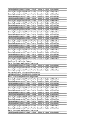 Capacity Development of Parent Teacher Councils in Khyber pakhtunkhwa
Capacity Development of Parent Teacher Councils in Khyber pakhtunkhwa
Capacity Development of Parent Teacher Councils in Khyber pakhtunkhwa
Capacity Development of Parent Teacher Councils in Khyber pakhtunkhwa
Capacity Development of Parent Teacher Councils in Khyber pakhtunkhwa
Capacity Development of Parent Teacher Councils in Khyber pakhtunkhwa
Capacity Development of Parent Teacher Councils in Khyber pakhtunkhwa
Capacity Development of Parent Teacher Councils in Khyber pakhtunkhwa
Capacity Development of Parent Teacher Councils in Khyber pakhtunkhwa
Capacity Development of Parent Teacher Councils in Khyber pakhtunkhwa
Capacity Development of Parent Teacher Councils in Khyber pakhtunkhwa
Capacity Development of Parent Teacher Councils in Khyber pakhtunkhwa
Capacity Development of Parent Teacher Councils in Khyber pakhtunkhwa
Capacity Development of Parent Teacher Councils in Khyber pakhtunkhwa
Capacity Development of Parent Teacher Councils in Khyber pakhtunkhwa
Capacity Development of Parent Teacher Councils in Khyber pakhtunkhwa
Capacity Development of Parent Teacher Councils in Khyber pakhtunkhwa
Capacity Development of Parent Teacher Councils in Khyber pakhtunkhwa
Capacity Development of Parent Teacher Councils in Khyber pakhtunkhwa
Capacity Development of Parent Teacher Councils in Khyber pakhtunkhwa
Capacity Development of Parent Teacher Councils in Khyber pakhtunkhwa
Capacity Development of Parent Teacher Councils in Khyber pakhtunkhwa
Capacity Development of Parent Teacher Councils in Khyber pakhtunkhwa
Livelihood Strenghtening Program
Bacha Khan Poverty Alleviation Programme
Capacity Development of Parent Teacher Councils in Khyber pakhtunkhwa
Capacity Development of Parent Teacher Councils in Khyber pakhtunkhwa
Capacity Development of Parent Teacher Councils in Khyber pakhtunkhwa
German Society for International Cooperation
German Society for International Cooperation
Bacha Khan Poverty Alleviation Programme
Capacity Development of Parent Teacher Councils in Khyber pakhtunkhwa
Capacity Development of Parent Teacher Councils in Khyber pakhtunkhwa
Capacity Development of Parent Teacher Councils in Khyber pakhtunkhwa
Capacity Development of Parent Teacher Councils in Khyber pakhtunkhwa
Capacity Development of Parent Teacher Councils in Khyber pakhtunkhwa
Capacity Development of Parent Teacher Councils in Khyber pakhtunkhwa
Capacity Development of Parent Teacher Councils in Khyber pakhtunkhwa
Capacity Development of Parent Teacher Councils in Khyber pakhtunkhwa
Capacity Development of Parent Teacher Councils in Khyber pakhtunkhwa
Capacity Development of Parent Teacher Councils in Khyber pakhtunkhwa
Capacity Development of Parent Teacher Councils in Khyber pakhtunkhwa
Capacity Development of Parent Teacher Councils in Khyber pakhtunkhwa
Capacity Development of Parent Teacher Councils in Khyber pakhtunkhwa
Capacity Development of Parent Teacher Councils in Khyber pakhtunkhwa
Bacha Khan Poverty Alleviation Programme
Capacity Development of Parent Teacher Councils in Khyber pakhtunkhwa
 