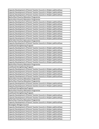 Capacity Development of Parent Teacher Councils in Khyber pakhtunkhwa
Capacity Development of Parent Teacher Councils in Khyber pakhtunkhwa
Capacity Development of Parent Teacher Councils in Khyber pakhtunkhwa
Bacha Khan Poverty Alleviation Programme
Bacha Khan Poverty Alleviation Programme
Capacity Development of Parent Teacher Councils in Khyber pakhtunkhwa
Capacity Development of Parent Teacher Councils in Khyber pakhtunkhwa
Capacity Development of Parent Teacher Councils in Khyber pakhtunkhwa
Capacity Development of Parent Teacher Councils in Khyber pakhtunkhwa
Capacity Development of Parent Teacher Councils in Khyber pakhtunkhwa
Capacity Development of Parent Teacher Councils in Khyber pakhtunkhwa
Capacity Development of Parent Teacher Councils in Khyber pakhtunkhwa
Capacity Development of Parent Teacher Councils in Khyber pakhtunkhwa
Bacha Khan Poverty Alleviation Programme
Capacity Development of Parent Teacher Councils in Khyber pakhtunkhwa
Livelihood Strenghtening Program
Capacity Development of Parent Teacher Councils in Khyber pakhtunkhwa
Capacity Development of Parent Teacher Councils in Khyber pakhtunkhwa
Capacity Development of Parent Teacher Councils in Khyber pakhtunkhwa
Capacity Development of Parent Teacher Councils in Khyber pakhtunkhwa
Capacity Development of Parent Teacher Councils in Khyber pakhtunkhwa
Capacity Development of Parent Teacher Councils in Khyber pakhtunkhwa
Capacity Development of Parent Teacher Councils in Khyber pakhtunkhwa
Bacha Khan Poverty Alleviation Programme
Livelihood Strenghtening Program
Capacity Development of Parent Teacher Councils in Khyber pakhtunkhwa
Capacity Development of Parent Teacher Councils in Khyber pakhtunkhwa
Capacity Development of Parent Teacher Councils in Khyber pakhtunkhwa
Capacity Development of Parent Teacher Councils in Khyber pakhtunkhwa
Bacha Khan Poverty Alleviation Programme
Bacha Khan Poverty Alleviation Programme
Capacity Development of Parent Teacher Councils in Khyber pakhtunkhwa
Capacity Development of Parent Teacher Councils in Khyber pakhtunkhwa
Livelihood Strenghtening Program
Bacha Khan Poverty Alleviation Programme
Livelihood Strenghtening Program
Capacity Development of Parent Teacher Councils in Khyber pakhtunkhwa
Capacity Development of Parent Teacher Councils in Khyber pakhtunkhwa
Bacha Khan Poverty Alleviation Programme
Capacity Development of Parent Teacher Councils in Khyber pakhtunkhwa
Norwegian Refugee Council
Capacity Development of Parent Teacher Councils in Khyber pakhtunkhwa
Capacity Development of Parent Teacher Councils in Khyber pakhtunkhwa
Capacity Development of Parent Teacher Councils in Khyber pakhtunkhwa
Capacity Development of Parent Teacher Councils in Khyber pakhtunkhwa
Capacity Development of Parent Teacher Councils in Khyber pakhtunkhwa
Capacity Development of Parent Teacher Councils in Khyber pakhtunkhwa
 