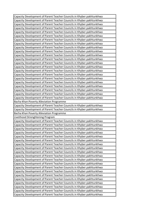 Capacity Development of Parent Teacher Councils in Khyber pakhtunkhwa
Capacity Development of Parent Teacher Councils in Khyber pakhtunkhwa
Capacity Development of Parent Teacher Councils in Khyber pakhtunkhwa
Capacity Development of Parent Teacher Councils in Khyber pakhtunkhwa
Capacity Development of Parent Teacher Councils in Khyber pakhtunkhwa
Capacity Development of Parent Teacher Councils in Khyber pakhtunkhwa
Capacity Development of Parent Teacher Councils in Khyber pakhtunkhwa
Capacity Development of Parent Teacher Councils in Khyber pakhtunkhwa
Capacity Development of Parent Teacher Councils in Khyber pakhtunkhwa
Capacity Development of Parent Teacher Councils in Khyber pakhtunkhwa
Capacity Development of Parent Teacher Councils in Khyber pakhtunkhwa
Capacity Development of Parent Teacher Councils in Khyber pakhtunkhwa
Capacity Development of Parent Teacher Councils in Khyber pakhtunkhwa
Capacity Development of Parent Teacher Councils in Khyber pakhtunkhwa
Capacity Development of Parent Teacher Councils in Khyber pakhtunkhwa
Capacity Development of Parent Teacher Councils in Khyber pakhtunkhwa
Capacity Development of Parent Teacher Councils in Khyber pakhtunkhwa
Capacity Development of Parent Teacher Councils in Khyber pakhtunkhwa
Capacity Development of Parent Teacher Councils in Khyber pakhtunkhwa
Capacity Development of Parent Teacher Councils in Khyber pakhtunkhwa
Capacity Development of Parent Teacher Councils in Khyber pakhtunkhwa
Capacity Development of Parent Teacher Councils in Khyber pakhtunkhwa
Bacha Khan Poverty Alleviation Programme
Capacity Development of Parent Teacher Councils in Khyber pakhtunkhwa
Capacity Development of Parent Teacher Councils in Khyber pakhtunkhwa
Bacha Khan Poverty Alleviation Programme
Livelihood Strenghtening Program
Capacity Development of Parent Teacher Councils in Khyber pakhtunkhwa
Capacity Development of Parent Teacher Councils in Khyber pakhtunkhwa
Capacity Development of Parent Teacher Councils in Khyber pakhtunkhwa
Capacity Development of Parent Teacher Councils in Khyber pakhtunkhwa
Capacity Development of Parent Teacher Councils in Khyber pakhtunkhwa
Capacity Development of Parent Teacher Councils in Khyber pakhtunkhwa
Capacity Development of Parent Teacher Councils in Khyber pakhtunkhwa
Capacity Development of Parent Teacher Councils in Khyber pakhtunkhwa
Capacity Development of Parent Teacher Councils in Khyber pakhtunkhwa
Capacity Development of Parent Teacher Councils in Khyber pakhtunkhwa
Capacity Development of Parent Teacher Councils in Khyber pakhtunkhwa
Capacity Development of Parent Teacher Councils in Khyber pakhtunkhwa
Capacity Development of Parent Teacher Councils in Khyber pakhtunkhwa
Capacity Development of Parent Teacher Councils in Khyber pakhtunkhwa
Capacity Development of Parent Teacher Councils in Khyber pakhtunkhwa
Capacity Development of Parent Teacher Councils in Khyber pakhtunkhwa
Capacity Development of Parent Teacher Councils in Khyber pakhtunkhwa
Capacity Development of Parent Teacher Councils in Khyber pakhtunkhwa
Capacity Development of Parent Teacher Councils in Khyber pakhtunkhwa
Capacity Development of Parent Teacher Councils in Khyber pakhtunkhwa
 