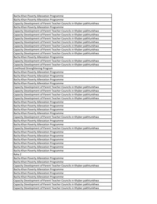 Bacha Khan Poverty Alleviation Programme
Bacha Khan Poverty Alleviation Programme
Capacity Development of Parent Teacher Councils in Khyber pakhtunkhwa
Bacha Khan Poverty Alleviation Programme
Capacity Development of Parent Teacher Councils in Khyber pakhtunkhwa
Capacity Development of Parent Teacher Councils in Khyber pakhtunkhwa
Capacity Development of Parent Teacher Councils in Khyber pakhtunkhwa
Capacity Development of Parent Teacher Councils in Khyber pakhtunkhwa
Capacity Development of Parent Teacher Councils in Khyber pakhtunkhwa
Capacity Development of Parent Teacher Councils in Khyber pakhtunkhwa
Capacity Development of Parent Teacher Councils in Khyber pakhtunkhwa
Bacha Khan Poverty Alleviation Programme
Capacity Development of Parent Teacher Councils in Khyber pakhtunkhwa
Capacity Development of Parent Teacher Councils in Khyber pakhtunkhwa
Livelihood Strenghtening Program
Bacha Khan Poverty Alleviation Programme
Bacha Khan Poverty Alleviation Programme
Bacha Khan Poverty Alleviation Programme
Bacha Khan Poverty Alleviation Programme
Capacity Development of Parent Teacher Councils in Khyber pakhtunkhwa
Capacity Development of Parent Teacher Councils in Khyber pakhtunkhwa
Capacity Development of Parent Teacher Councils in Khyber pakhtunkhwa
Capacity Development of Parent Teacher Councils in Khyber pakhtunkhwa
Bacha Khan Poverty Alleviation Programme
Bacha Khan Poverty Alleviation Programme
Bacha Khan Poverty Alleviation Programme
Bacha Khan Poverty Alleviation Programme
Capacity Development of Parent Teacher Councils in Khyber pakhtunkhwa
Bacha Khan Poverty Alleviation Programme
Bacha Khan Poverty Alleviation Programme
Capacity Development of Parent Teacher Councils in Khyber pakhtunkhwa
Bacha Khan Poverty Alleviation Programme
Bacha Khan Poverty Alleviation Programme
Bacha Khan Poverty Alleviation Programme
Bacha Khan Poverty Alleviation Programme
Bacha Khan Poverty Alleviation Programme
Bacha Khan Poverty Alleviation Programme
Raha 2
Bacha Khan Poverty Alleviation Programme
Bacha Khan Poverty Alleviation Programme
Capacity Development of Parent Teacher Councils in Khyber pakhtunkhwa
Bacha Khan Poverty Alleviation Programme
Bacha Khan Poverty Alleviation Programme
Bacha Khan Poverty Alleviation Programme
Capacity Development of Parent Teacher Councils in Khyber pakhtunkhwa
Capacity Development of Parent Teacher Councils in Khyber pakhtunkhwa
Capacity Development of Parent Teacher Councils in Khyber pakhtunkhwa
 