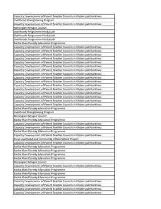 Capacity Development of Parent Teacher Councils in Khyber pakhtunkhwa
Livelihood Strenghtening Program
Capacity Development of Parent Teacher Councils in Khyber pakhtunkhwa
Norwegian Refugee Council
Livelihoods Programme Hindukush
Livelihoods Programme Hindukush
Livelihoods Programme Hindukush
Bacha Khan Poverty Alleviation Programme
Capacity Development of Parent Teacher Councils in Khyber pakhtunkhwa
Capacity Development of Parent Teacher Councils in Khyber pakhtunkhwa
Capacity Development of Parent Teacher Councils in Khyber pakhtunkhwa
Capacity Development of Parent Teacher Councils in Khyber pakhtunkhwa
Capacity Development of Parent Teacher Councils in Khyber pakhtunkhwa
Capacity Development of Parent Teacher Councils in Khyber pakhtunkhwa
Capacity Development of Parent Teacher Councils in Khyber pakhtunkhwa
Capacity Development of Parent Teacher Councils in Khyber pakhtunkhwa
Capacity Development of Parent Teacher Councils in Khyber pakhtunkhwa
Capacity Development of Parent Teacher Councils in Khyber pakhtunkhwa
Capacity Development of Parent Teacher Councils in Khyber pakhtunkhwa
Capacity Development of Parent Teacher Councils in Khyber pakhtunkhwa
Capacity Development of Parent Teacher Councils in Khyber pakhtunkhwa
Capacity Development of Parent Teacher Councils in Khyber pakhtunkhwa
Capacity Development of Parent Teacher Councils in Khyber pakhtunkhwa
Capacity Development of Parent Teacher Councils in Khyber pakhtunkhwa
Bacha Khan Poverty Alleviation Programme
Livelihood Strenghtening Program
Norwegian Refugee Council
Bacha Khan Poverty Alleviation Programme
Capacity Development of Parent Teacher Councils in Khyber pakhtunkhwa
Capacity Development of Parent Teacher Councils in Khyber pakhtunkhwa
Bacha Khan Poverty Alleviation Programme
Capacity Development of Parent Teacher Councils in Khyber pakhtunkhwa
Rural Livelihood and Community Infrastructure Project
Capacity Development of Parent Teacher Councils in Khyber pakhtunkhwa
Bacha Khan Poverty Alleviation Programme
Bacha Khan Poverty Alleviation Programme
Bacha Khan Poverty Alleviation Programme
Bacha Khan Poverty Alleviation Programme
Norwegian Refugee Council
Capacity Development of Parent Teacher Councils in Khyber pakhtunkhwa
Bacha Khan Poverty Alleviation Programme
Bacha Khan Poverty Alleviation Programme
Bacha Khan Poverty Alleviation Programme
Capacity Development of Parent Teacher Councils in Khyber pakhtunkhwa
Capacity Development of Parent Teacher Councils in Khyber pakhtunkhwa
Capacity Development of Parent Teacher Councils in Khyber pakhtunkhwa
Capacity Development of Parent Teacher Councils in Khyber pakhtunkhwa
 