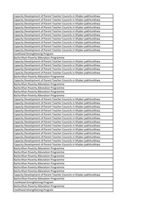 Capacity Development of Parent Teacher Councils in Khyber pakhtunkhwa
Capacity Development of Parent Teacher Councils in Khyber pakhtunkhwa
Capacity Development of Parent Teacher Councils in Khyber pakhtunkhwa
Capacity Development of Parent Teacher Councils in Khyber pakhtunkhwa
Capacity Development of Parent Teacher Councils in Khyber pakhtunkhwa
Capacity Development of Parent Teacher Councils in Khyber pakhtunkhwa
Capacity Development of Parent Teacher Councils in Khyber pakhtunkhwa
Capacity Development of Parent Teacher Councils in Khyber pakhtunkhwa
Capacity Development of Parent Teacher Councils in Khyber pakhtunkhwa
Capacity Development of Parent Teacher Councils in Khyber pakhtunkhwa
Livelihood Strenghtening Program
Bacha Khan Poverty Alleviation Programme
Capacity Development of Parent Teacher Councils in Khyber pakhtunkhwa
Capacity Development of Parent Teacher Councils in Khyber pakhtunkhwa
Capacity Development of Parent Teacher Councils in Khyber pakhtunkhwa
Capacity Development of Parent Teacher Councils in Khyber pakhtunkhwa
Bacha Khan Poverty Alleviation Programme
Capacity Development of Parent Teacher Councils in Khyber pakhtunkhwa
Bacha Khan Poverty Alleviation Programme
Bacha Khan Poverty Alleviation Programme
Bacha Khan Poverty Alleviation Programme
Bacha Khan Poverty Alleviation Programme
Capacity Development of Parent Teacher Councils in Khyber pakhtunkhwa
Capacity Development of Parent Teacher Councils in Khyber pakhtunkhwa
Capacity Development of Parent Teacher Councils in Khyber pakhtunkhwa
Capacity Development of Parent Teacher Councils in Khyber pakhtunkhwa
Capacity Development of Parent Teacher Councils in Khyber pakhtunkhwa
Capacity Development of Parent Teacher Councils in Khyber pakhtunkhwa
Capacity Development of Parent Teacher Councils in Khyber pakhtunkhwa
Capacity Development of Parent Teacher Councils in Khyber pakhtunkhwa
Capacity Development of Parent Teacher Councils in Khyber pakhtunkhwa
Capacity Development of Parent Teacher Councils in Khyber pakhtunkhwa
Capacity Development of Parent Teacher Councils in Khyber pakhtunkhwa
Capacity Development of Parent Teacher Councils in Khyber pakhtunkhwa
Capacity Development of Parent Teacher Councils in Khyber pakhtunkhwa
Bacha Khan Poverty Alleviation Programme
Bacha Khan Poverty Alleviation Programme
Bacha Khan Poverty Alleviation Programme
Bacha Khan Poverty Alleviation Programme
Bacha Khan Poverty Alleviation Programme
Bacha Khan Poverty Alleviation Programme
Bacha Khan Poverty Alleviation Programme
Capacity Development of Parent Teacher Councils in Khyber pakhtunkhwa
Bacha Khan Poverty Alleviation Programme
Livelihood Strenghtening Program
Bacha Khan Poverty Alleviation Programme
Livelihood Strenghtening Program
 
