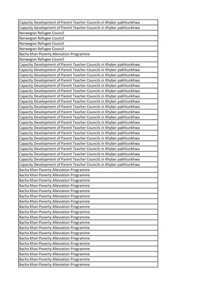 Capacity Development of Parent Teacher Councils in Khyber pakhtunkhwa
Capacity Development of Parent Teacher Councils in Khyber pakhtunkhwa
Norwegian Refugee Council
Norwegian Refugee Council
Norwegian Refugee Council
Norwegian Refugee Council
Bacha Khan Poverty Alleviation Programme
Norwegian Refugee Council
Capacity Development of Parent Teacher Councils in Khyber pakhtunkhwa
Capacity Development of Parent Teacher Councils in Khyber pakhtunkhwa
Capacity Development of Parent Teacher Councils in Khyber pakhtunkhwa
Capacity Development of Parent Teacher Councils in Khyber pakhtunkhwa
Capacity Development of Parent Teacher Councils in Khyber pakhtunkhwa
Capacity Development of Parent Teacher Councils in Khyber pakhtunkhwa
Capacity Development of Parent Teacher Councils in Khyber pakhtunkhwa
Capacity Development of Parent Teacher Councils in Khyber pakhtunkhwa
Capacity Development of Parent Teacher Councils in Khyber pakhtunkhwa
Capacity Development of Parent Teacher Councils in Khyber pakhtunkhwa
Capacity Development of Parent Teacher Councils in Khyber pakhtunkhwa
Capacity Development of Parent Teacher Councils in Khyber pakhtunkhwa
Capacity Development of Parent Teacher Councils in Khyber pakhtunkhwa
Capacity Development of Parent Teacher Councils in Khyber pakhtunkhwa
Capacity Development of Parent Teacher Councils in Khyber pakhtunkhwa
Capacity Development of Parent Teacher Councils in Khyber pakhtunkhwa
Capacity Development of Parent Teacher Councils in Khyber pakhtunkhwa
Capacity Development of Parent Teacher Councils in Khyber pakhtunkhwa
Capacity Development of Parent Teacher Councils in Khyber pakhtunkhwa
Capacity Development of Parent Teacher Councils in Khyber pakhtunkhwa
Bacha Khan Poverty Alleviation Programme
Bacha Khan Poverty Alleviation Programme
Bacha Khan Poverty Alleviation Programme
Bacha Khan Poverty Alleviation Programme
Bacha Khan Poverty Alleviation Programme
Bacha Khan Poverty Alleviation Programme
Bacha Khan Poverty Alleviation Programme
Bacha Khan Poverty Alleviation Programme
Bacha Khan Poverty Alleviation Programme
Bacha Khan Poverty Alleviation Programme
Bacha Khan Poverty Alleviation Programme
Bacha Khan Poverty Alleviation Programme
Bacha Khan Poverty Alleviation Programme
Bacha Khan Poverty Alleviation Programme
Bacha Khan Poverty Alleviation Programme
Bacha Khan Poverty Alleviation Programme
Bacha Khan Poverty Alleviation Programme
Bacha Khan Poverty Alleviation Programme
Bacha Khan Poverty Alleviation Programme
 