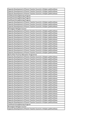 Capacity Development of Parent Teacher Councils in Khyber pakhtunkhwa
Capacity Development of Parent Teacher Councils in Khyber pakhtunkhwa
Capacity Development of Parent Teacher Councils in Khyber pakhtunkhwa
Livelihood Strenghtening Program
Livelihood Strenghtening Program
Livelihood Strenghtening Program
Capacity Development of Parent Teacher Councils in Khyber pakhtunkhwa
Capacity Development of Parent Teacher Councils in Khyber pakhtunkhwa
Capacity Development of Parent Teacher Councils in Khyber pakhtunkhwa
Norwegian Refugee Council
Capacity Development of Parent Teacher Councils in Khyber pakhtunkhwa
Capacity Development of Parent Teacher Councils in Khyber pakhtunkhwa
Capacity Development of Parent Teacher Councils in Khyber pakhtunkhwa
Capacity Development of Parent Teacher Councils in Khyber pakhtunkhwa
Capacity Development of Parent Teacher Councils in Khyber pakhtunkhwa
Capacity Development of Parent Teacher Councils in Khyber pakhtunkhwa
Capacity Development of Parent Teacher Councils in Khyber pakhtunkhwa
Capacity Development of Parent Teacher Councils in Khyber pakhtunkhwa
Capacity Development of Parent Teacher Councils in Khyber pakhtunkhwa
Capacity Development of Parent Teacher Councils in Khyber pakhtunkhwa
Capacity Development of Parent Teacher Councils in Khyber pakhtunkhwa
Bacha Khan Poverty Alleviation Programme
Capacity Development of Parent Teacher Councils in Khyber pakhtunkhwa
Capacity Development of Parent Teacher Councils in Khyber pakhtunkhwa
Capacity Development of Parent Teacher Councils in Khyber pakhtunkhwa
Capacity Development of Parent Teacher Councils in Khyber pakhtunkhwa
Capacity Development of Parent Teacher Councils in Khyber pakhtunkhwa
Capacity Development of Parent Teacher Councils in Khyber pakhtunkhwa
Capacity Development of Parent Teacher Councils in Khyber pakhtunkhwa
Capacity Development of Parent Teacher Councils in Khyber pakhtunkhwa
Capacity Development of Parent Teacher Councils in Khyber pakhtunkhwa
Capacity Development of Parent Teacher Councils in Khyber pakhtunkhwa
Capacity Development of Parent Teacher Councils in Khyber pakhtunkhwa
Capacity Development of Parent Teacher Councils in Khyber pakhtunkhwa
Capacity Development of Parent Teacher Councils in Khyber pakhtunkhwa
Capacity Development of Parent Teacher Councils in Khyber pakhtunkhwa
Capacity Development of Parent Teacher Councils in Khyber pakhtunkhwa
Capacity Development of Parent Teacher Councils in Khyber pakhtunkhwa
Capacity Development of Parent Teacher Councils in Khyber pakhtunkhwa
Capacity Development of Parent Teacher Councils in Khyber pakhtunkhwa
Capacity Development of Parent Teacher Councils in Khyber pakhtunkhwa
Capacity Development of Parent Teacher Councils in Khyber pakhtunkhwa
Capacity Development of Parent Teacher Councils in Khyber pakhtunkhwa
Capacity Development of Parent Teacher Councils in Khyber pakhtunkhwa
Livelihood Strenghtening Program
Norwegian Refugee Council
Capacity Development of Parent Teacher Councils in Khyber pakhtunkhwa
 