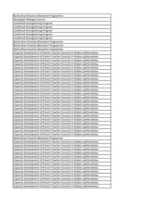 Bacha Khan Poverty Alleviation Programme
Norwegian Refugee Council
Livelihood Strenghtening Program
Livelihood Strenghtening Program
Livelihood Strenghtening Program
Livelihood Strenghtening Program
Livelihood Strenghtening Program
Bacha Khan Poverty Alleviation Programme
Bacha Khan Poverty Alleviation Programme
Bacha Khan Poverty Alleviation Programme
Capacity Development of Parent Teacher Councils in Khyber pakhtunkhwa
Capacity Development of Parent Teacher Councils in Khyber pakhtunkhwa
Capacity Development of Parent Teacher Councils in Khyber pakhtunkhwa
Capacity Development of Parent Teacher Councils in Khyber pakhtunkhwa
Capacity Development of Parent Teacher Councils in Khyber pakhtunkhwa
Capacity Development of Parent Teacher Councils in Khyber pakhtunkhwa
Capacity Development of Parent Teacher Councils in Khyber pakhtunkhwa
Capacity Development of Parent Teacher Councils in Khyber pakhtunkhwa
Capacity Development of Parent Teacher Councils in Khyber pakhtunkhwa
Capacity Development of Parent Teacher Councils in Khyber pakhtunkhwa
Capacity Development of Parent Teacher Councils in Khyber pakhtunkhwa
Capacity Development of Parent Teacher Councils in Khyber pakhtunkhwa
Capacity Development of Parent Teacher Councils in Khyber pakhtunkhwa
Capacity Development of Parent Teacher Councils in Khyber pakhtunkhwa
Capacity Development of Parent Teacher Councils in Khyber pakhtunkhwa
Capacity Development of Parent Teacher Councils in Khyber pakhtunkhwa
Capacity Development of Parent Teacher Councils in Khyber pakhtunkhwa
Capacity Development of Parent Teacher Councils in Khyber pakhtunkhwa
Capacity Development of Parent Teacher Councils in Khyber pakhtunkhwa
Capacity Development of Parent Teacher Councils in Khyber pakhtunkhwa
Capacity Development of Parent Teacher Councils in Khyber pakhtunkhwa
Capacity Development of Parent Teacher Councils in Khyber pakhtunkhwa
Capacity Development of Parent Teacher Councils in Khyber pakhtunkhwa
Bacha Khan Poverty Alleviation Programme
Capacity Development of Parent Teacher Councils in Khyber pakhtunkhwa
Capacity Development of Parent Teacher Councils in Khyber pakhtunkhwa
Capacity Development of Parent Teacher Councils in Khyber pakhtunkhwa
Capacity Development of Parent Teacher Councils in Khyber pakhtunkhwa
Capacity Development of Parent Teacher Councils in Khyber pakhtunkhwa
Capacity Development of Parent Teacher Councils in Khyber pakhtunkhwa
Capacity Development of Parent Teacher Councils in Khyber pakhtunkhwa
Capacity Development of Parent Teacher Councils in Khyber pakhtunkhwa
Capacity Development of Parent Teacher Councils in Khyber pakhtunkhwa
Capacity Development of Parent Teacher Councils in Khyber pakhtunkhwa
Capacity Development of Parent Teacher Councils in Khyber pakhtunkhwa
Capacity Development of Parent Teacher Councils in Khyber pakhtunkhwa
Capacity Development of Parent Teacher Councils in Khyber pakhtunkhwa
 