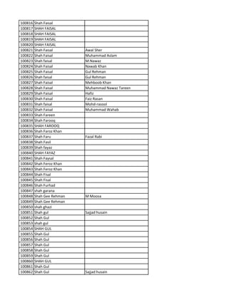 100816 Shah Faisal
100817 SHAH FAISAL
100818 SHAH FAISAL
100819 SHAH FAISAL
100820 SHAH FAISAL
100821 Shah Faisal Awal Sher
100822 Shah Faisal Muhammad Aslam
100823 Shah faisal M.Nawaz
100824 Shah Faisal Nawab Khan
100825 Shah Faisal Gul Rehman
100826 Shah faisal Gul Rehman
100827 Shah Faisal Mehboob Khan
100828 Shah Faisal Muhammad Nawaz Tareen
100829 Shah Faisal Hafiz
100830 Shah Faisal Faiz Rasan
100831 Shah faisal Mohd-rasool
100832 Shah Faisal Muhammad Wahab
100833 Shah Fareen
100834 Shah Farooq
100835 SHAH FAROOQ
100836 Shah Faroz Khan
100837 Shah Faru Fazal Rabi
100838 Shah Fasil
100839 Shah fayaz
100840 SHAH FAYAZ
100841 Shah Faysal
100842 Shah Feroz Khan
100843 Shah Feroz Khan
100844 Shah Fisal
100845 Shah Fisal
100846 Shah Furhad
100847 shah garana
100848 Shah Gee Rehman M Moosa
100849 Shah Gee Rehman
100850 shah ghazi
100851 Shah gul Sajjad husain
100852 Shah Gul
100853 shah gul
100854 SHAH GUL
100855 Shah Gul
100856 Shah Gul
100857 Shah Gul
100858 Shah Gul
100859 Shah Gul
100860 SHAH GUL
100861 Shah Gul
100862 Shah Gul Sajjad husain
 