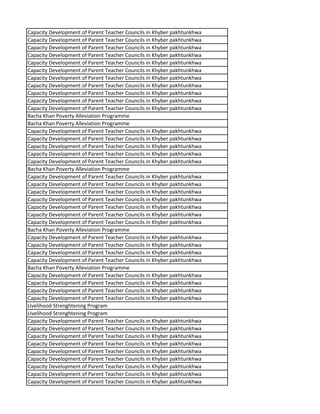 Capacity Development of Parent Teacher Councils in Khyber pakhtunkhwa
Capacity Development of Parent Teacher Councils in Khyber pakhtunkhwa
Capacity Development of Parent Teacher Councils in Khyber pakhtunkhwa
Capacity Development of Parent Teacher Councils in Khyber pakhtunkhwa
Capacity Development of Parent Teacher Councils in Khyber pakhtunkhwa
Capacity Development of Parent Teacher Councils in Khyber pakhtunkhwa
Capacity Development of Parent Teacher Councils in Khyber pakhtunkhwa
Capacity Development of Parent Teacher Councils in Khyber pakhtunkhwa
Capacity Development of Parent Teacher Councils in Khyber pakhtunkhwa
Capacity Development of Parent Teacher Councils in Khyber pakhtunkhwa
Capacity Development of Parent Teacher Councils in Khyber pakhtunkhwa
Bacha Khan Poverty Alleviation Programme
Bacha Khan Poverty Alleviation Programme
Capacity Development of Parent Teacher Councils in Khyber pakhtunkhwa
Capacity Development of Parent Teacher Councils in Khyber pakhtunkhwa
Capacity Development of Parent Teacher Councils in Khyber pakhtunkhwa
Capacity Development of Parent Teacher Councils in Khyber pakhtunkhwa
Capacity Development of Parent Teacher Councils in Khyber pakhtunkhwa
Bacha Khan Poverty Alleviation Programme
Capacity Development of Parent Teacher Councils in Khyber pakhtunkhwa
Capacity Development of Parent Teacher Councils in Khyber pakhtunkhwa
Capacity Development of Parent Teacher Councils in Khyber pakhtunkhwa
Capacity Development of Parent Teacher Councils in Khyber pakhtunkhwa
Capacity Development of Parent Teacher Councils in Khyber pakhtunkhwa
Capacity Development of Parent Teacher Councils in Khyber pakhtunkhwa
Capacity Development of Parent Teacher Councils in Khyber pakhtunkhwa
Bacha Khan Poverty Alleviation Programme
Capacity Development of Parent Teacher Councils in Khyber pakhtunkhwa
Capacity Development of Parent Teacher Councils in Khyber pakhtunkhwa
Capacity Development of Parent Teacher Councils in Khyber pakhtunkhwa
Capacity Development of Parent Teacher Councils in Khyber pakhtunkhwa
Bacha Khan Poverty Alleviation Programme
Capacity Development of Parent Teacher Councils in Khyber pakhtunkhwa
Capacity Development of Parent Teacher Councils in Khyber pakhtunkhwa
Capacity Development of Parent Teacher Councils in Khyber pakhtunkhwa
Capacity Development of Parent Teacher Councils in Khyber pakhtunkhwa
Livelihood Strenghtening Program
Livelihood Strenghtening Program
Capacity Development of Parent Teacher Councils in Khyber pakhtunkhwa
Capacity Development of Parent Teacher Councils in Khyber pakhtunkhwa
Capacity Development of Parent Teacher Councils in Khyber pakhtunkhwa
Capacity Development of Parent Teacher Councils in Khyber pakhtunkhwa
Capacity Development of Parent Teacher Councils in Khyber pakhtunkhwa
Capacity Development of Parent Teacher Councils in Khyber pakhtunkhwa
Capacity Development of Parent Teacher Councils in Khyber pakhtunkhwa
Capacity Development of Parent Teacher Councils in Khyber pakhtunkhwa
Capacity Development of Parent Teacher Councils in Khyber pakhtunkhwa
 