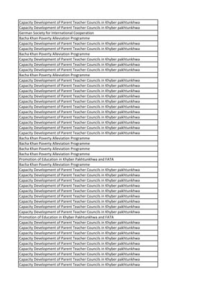 Capacity Development of Parent Teacher Councils in Khyber pakhtunkhwa
Capacity Development of Parent Teacher Councils in Khyber pakhtunkhwa
German Society for International Cooperation
Bacha Khan Poverty Alleviation Programme
Capacity Development of Parent Teacher Councils in Khyber pakhtunkhwa
Capacity Development of Parent Teacher Councils in Khyber pakhtunkhwa
Bacha Khan Poverty Alleviation Programme
Capacity Development of Parent Teacher Councils in Khyber pakhtunkhwa
Capacity Development of Parent Teacher Councils in Khyber pakhtunkhwa
Capacity Development of Parent Teacher Councils in Khyber pakhtunkhwa
Bacha Khan Poverty Alleviation Programme
Capacity Development of Parent Teacher Councils in Khyber pakhtunkhwa
Capacity Development of Parent Teacher Councils in Khyber pakhtunkhwa
Capacity Development of Parent Teacher Councils in Khyber pakhtunkhwa
Capacity Development of Parent Teacher Councils in Khyber pakhtunkhwa
Capacity Development of Parent Teacher Councils in Khyber pakhtunkhwa
Capacity Development of Parent Teacher Councils in Khyber pakhtunkhwa
Capacity Development of Parent Teacher Councils in Khyber pakhtunkhwa
Capacity Development of Parent Teacher Councils in Khyber pakhtunkhwa
Capacity Development of Parent Teacher Councils in Khyber pakhtunkhwa
Capacity Development of Parent Teacher Councils in Khyber pakhtunkhwa
Capacity Development of Parent Teacher Councils in Khyber pakhtunkhwa
Bacha Khan Poverty Alleviation Programme
Bacha Khan Poverty Alleviation Programme
Bacha Khan Poverty Alleviation Programme
Bacha Khan Poverty Alleviation Programme
Promotion of Education in Khyber Pakhtunkhwa and FATA
Bacha Khan Poverty Alleviation Programme
Capacity Development of Parent Teacher Councils in Khyber pakhtunkhwa
Capacity Development of Parent Teacher Councils in Khyber pakhtunkhwa
Capacity Development of Parent Teacher Councils in Khyber pakhtunkhwa
Capacity Development of Parent Teacher Councils in Khyber pakhtunkhwa
Capacity Development of Parent Teacher Councils in Khyber pakhtunkhwa
Capacity Development of Parent Teacher Councils in Khyber pakhtunkhwa
Capacity Development of Parent Teacher Councils in Khyber pakhtunkhwa
Capacity Development of Parent Teacher Councils in Khyber pakhtunkhwa
Capacity Development of Parent Teacher Councils in Khyber pakhtunkhwa
Promotion of Education in Khyber Pakhtunkhwa and FATA
Capacity Development of Parent Teacher Councils in Khyber pakhtunkhwa
Capacity Development of Parent Teacher Councils in Khyber pakhtunkhwa
Capacity Development of Parent Teacher Councils in Khyber pakhtunkhwa
Capacity Development of Parent Teacher Councils in Khyber pakhtunkhwa
Capacity Development of Parent Teacher Councils in Khyber pakhtunkhwa
Capacity Development of Parent Teacher Councils in Khyber pakhtunkhwa
Capacity Development of Parent Teacher Councils in Khyber pakhtunkhwa
Capacity Development of Parent Teacher Councils in Khyber pakhtunkhwa
Capacity Development of Parent Teacher Councils in Khyber pakhtunkhwa
 