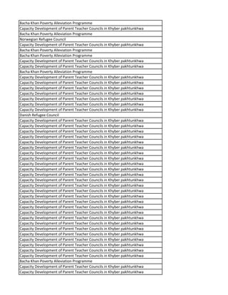 Bacha Khan Poverty Alleviation Programme
Capacity Development of Parent Teacher Councils in Khyber pakhtunkhwa
Bacha Khan Poverty Alleviation Programme
Norwegian Refugee Council
Capacity Development of Parent Teacher Councils in Khyber pakhtunkhwa
Bacha Khan Poverty Alleviation Programme
Bacha Khan Poverty Alleviation Programme
Capacity Development of Parent Teacher Councils in Khyber pakhtunkhwa
Capacity Development of Parent Teacher Councils in Khyber pakhtunkhwa
Bacha Khan Poverty Alleviation Programme
Capacity Development of Parent Teacher Councils in Khyber pakhtunkhwa
Capacity Development of Parent Teacher Councils in Khyber pakhtunkhwa
Capacity Development of Parent Teacher Councils in Khyber pakhtunkhwa
Capacity Development of Parent Teacher Councils in Khyber pakhtunkhwa
Capacity Development of Parent Teacher Councils in Khyber pakhtunkhwa
Capacity Development of Parent Teacher Councils in Khyber pakhtunkhwa
Capacity Development of Parent Teacher Councils in Khyber pakhtunkhwa
Danish Refugee Council
Capacity Development of Parent Teacher Councils in Khyber pakhtunkhwa
Capacity Development of Parent Teacher Councils in Khyber pakhtunkhwa
Capacity Development of Parent Teacher Councils in Khyber pakhtunkhwa
Capacity Development of Parent Teacher Councils in Khyber pakhtunkhwa
Capacity Development of Parent Teacher Councils in Khyber pakhtunkhwa
Capacity Development of Parent Teacher Councils in Khyber pakhtunkhwa
Capacity Development of Parent Teacher Councils in Khyber pakhtunkhwa
Capacity Development of Parent Teacher Councils in Khyber pakhtunkhwa
Capacity Development of Parent Teacher Councils in Khyber pakhtunkhwa
Capacity Development of Parent Teacher Councils in Khyber pakhtunkhwa
Capacity Development of Parent Teacher Councils in Khyber pakhtunkhwa
Capacity Development of Parent Teacher Councils in Khyber pakhtunkhwa
Capacity Development of Parent Teacher Councils in Khyber pakhtunkhwa
Capacity Development of Parent Teacher Councils in Khyber pakhtunkhwa
Capacity Development of Parent Teacher Councils in Khyber pakhtunkhwa
Capacity Development of Parent Teacher Councils in Khyber pakhtunkhwa
Capacity Development of Parent Teacher Councils in Khyber pakhtunkhwa
Capacity Development of Parent Teacher Councils in Khyber pakhtunkhwa
Capacity Development of Parent Teacher Councils in Khyber pakhtunkhwa
Capacity Development of Parent Teacher Councils in Khyber pakhtunkhwa
Capacity Development of Parent Teacher Councils in Khyber pakhtunkhwa
Capacity Development of Parent Teacher Councils in Khyber pakhtunkhwa
Capacity Development of Parent Teacher Councils in Khyber pakhtunkhwa
Capacity Development of Parent Teacher Councils in Khyber pakhtunkhwa
Capacity Development of Parent Teacher Councils in Khyber pakhtunkhwa
Capacity Development of Parent Teacher Councils in Khyber pakhtunkhwa
Bacha Khan Poverty Alleviation Programme
Capacity Development of Parent Teacher Councils in Khyber pakhtunkhwa
Capacity Development of Parent Teacher Councils in Khyber pakhtunkhwa
 