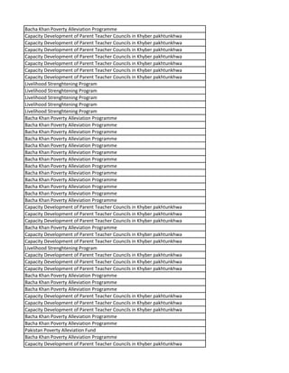 Bacha Khan Poverty Alleviation Programme
Capacity Development of Parent Teacher Councils in Khyber pakhtunkhwa
Capacity Development of Parent Teacher Councils in Khyber pakhtunkhwa
Capacity Development of Parent Teacher Councils in Khyber pakhtunkhwa
Capacity Development of Parent Teacher Councils in Khyber pakhtunkhwa
Capacity Development of Parent Teacher Councils in Khyber pakhtunkhwa
Capacity Development of Parent Teacher Councils in Khyber pakhtunkhwa
Capacity Development of Parent Teacher Councils in Khyber pakhtunkhwa
Livelihood Strenghtening Program
Livelihood Strenghtening Program
Livelihood Strenghtening Program
Livelihood Strenghtening Program
Livelihood Strenghtening Program
Bacha Khan Poverty Alleviation Programme
Bacha Khan Poverty Alleviation Programme
Bacha Khan Poverty Alleviation Programme
Bacha Khan Poverty Alleviation Programme
Bacha Khan Poverty Alleviation Programme
Bacha Khan Poverty Alleviation Programme
Bacha Khan Poverty Alleviation Programme
Bacha Khan Poverty Alleviation Programme
Bacha Khan Poverty Alleviation Programme
Bacha Khan Poverty Alleviation Programme
Bacha Khan Poverty Alleviation Programme
Bacha Khan Poverty Alleviation Programme
Bacha Khan Poverty Alleviation Programme
Capacity Development of Parent Teacher Councils in Khyber pakhtunkhwa
Capacity Development of Parent Teacher Councils in Khyber pakhtunkhwa
Capacity Development of Parent Teacher Councils in Khyber pakhtunkhwa
Bacha Khan Poverty Alleviation Programme
Capacity Development of Parent Teacher Councils in Khyber pakhtunkhwa
Capacity Development of Parent Teacher Councils in Khyber pakhtunkhwa
Livelihood Strenghtening Program
Capacity Development of Parent Teacher Councils in Khyber pakhtunkhwa
Capacity Development of Parent Teacher Councils in Khyber pakhtunkhwa
Capacity Development of Parent Teacher Councils in Khyber pakhtunkhwa
Bacha Khan Poverty Alleviation Programme
Bacha Khan Poverty Alleviation Programme
Bacha Khan Poverty Alleviation Programme
Capacity Development of Parent Teacher Councils in Khyber pakhtunkhwa
Capacity Development of Parent Teacher Councils in Khyber pakhtunkhwa
Capacity Development of Parent Teacher Councils in Khyber pakhtunkhwa
Bacha Khan Poverty Alleviation Programme
Bacha Khan Poverty Alleviation Programme
Pakistan Poverty Alleviation Fund
Bacha Khan Poverty Alleviation Programme
Capacity Development of Parent Teacher Councils in Khyber pakhtunkhwa
 