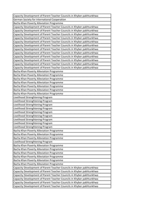 Capacity Development of Parent Teacher Councils in Khyber pakhtunkhwa
German Society for International Cooperation
Bacha Khan Poverty Alleviation Programme
Capacity Development of Parent Teacher Councils in Khyber pakhtunkhwa
Capacity Development of Parent Teacher Councils in Khyber pakhtunkhwa
Capacity Development of Parent Teacher Councils in Khyber pakhtunkhwa
Capacity Development of Parent Teacher Councils in Khyber pakhtunkhwa
Capacity Development of Parent Teacher Councils in Khyber pakhtunkhwa
Capacity Development of Parent Teacher Councils in Khyber pakhtunkhwa
Capacity Development of Parent Teacher Councils in Khyber pakhtunkhwa
Capacity Development of Parent Teacher Councils in Khyber pakhtunkhwa
Capacity Development of Parent Teacher Councils in Khyber pakhtunkhwa
Capacity Development of Parent Teacher Councils in Khyber pakhtunkhwa
Capacity Development of Parent Teacher Councils in Khyber pakhtunkhwa
Capacity Development of Parent Teacher Councils in Khyber pakhtunkhwa
Bacha Khan Poverty Alleviation Programme
Bacha Khan Poverty Alleviation Programme
Bacha Khan Poverty Alleviation Programme
Bacha Khan Poverty Alleviation Programme
Bacha Khan Poverty Alleviation Programme
Bacha Khan Poverty Alleviation Programme
Bacha Khan Poverty Alleviation Programme
Livelihood Strenghtening Program
Livelihood Strenghtening Program
Livelihood Strenghtening Program
Livelihood Strenghtening Program
Livelihood Strenghtening Program
Livelihood Strenghtening Program
Livelihood Strenghtening Program
Livelihood Strenghtening Program
Livelihood Strenghtening Program
Bacha Khan Poverty Alleviation Programme
Bacha Khan Poverty Alleviation Programme
Bacha Khan Poverty Alleviation Programme
Livelihood Strenghtening Program
Bacha Khan Poverty Alleviation Programme
Bacha Khan Poverty Alleviation Programme
Bacha Khan Poverty Alleviation Programme
Bacha Khan Poverty Alleviation Programme
Bacha Khan Poverty Alleviation Programme
Bacha Khan Poverty Alleviation Programme
Capacity Development of Parent Teacher Councils in Khyber pakhtunkhwa
Capacity Development of Parent Teacher Councils in Khyber pakhtunkhwa
Capacity Development of Parent Teacher Councils in Khyber pakhtunkhwa
Capacity Development of Parent Teacher Councils in Khyber pakhtunkhwa
Capacity Development of Parent Teacher Councils in Khyber pakhtunkhwa
Capacity Development of Parent Teacher Councils in Khyber pakhtunkhwa
 