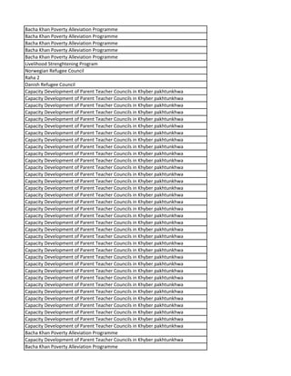 Bacha Khan Poverty Alleviation Programme
Bacha Khan Poverty Alleviation Programme
Bacha Khan Poverty Alleviation Programme
Bacha Khan Poverty Alleviation Programme
Bacha Khan Poverty Alleviation Programme
Livelihood Strenghtening Program
Norwegian Refugee Council
Raha 2
Danish Refugee Council
Capacity Development of Parent Teacher Councils in Khyber pakhtunkhwa
Capacity Development of Parent Teacher Councils in Khyber pakhtunkhwa
Capacity Development of Parent Teacher Councils in Khyber pakhtunkhwa
Capacity Development of Parent Teacher Councils in Khyber pakhtunkhwa
Capacity Development of Parent Teacher Councils in Khyber pakhtunkhwa
Capacity Development of Parent Teacher Councils in Khyber pakhtunkhwa
Capacity Development of Parent Teacher Councils in Khyber pakhtunkhwa
Capacity Development of Parent Teacher Councils in Khyber pakhtunkhwa
Capacity Development of Parent Teacher Councils in Khyber pakhtunkhwa
Capacity Development of Parent Teacher Councils in Khyber pakhtunkhwa
Capacity Development of Parent Teacher Councils in Khyber pakhtunkhwa
Capacity Development of Parent Teacher Councils in Khyber pakhtunkhwa
Capacity Development of Parent Teacher Councils in Khyber pakhtunkhwa
Capacity Development of Parent Teacher Councils in Khyber pakhtunkhwa
Capacity Development of Parent Teacher Councils in Khyber pakhtunkhwa
Capacity Development of Parent Teacher Councils in Khyber pakhtunkhwa
Capacity Development of Parent Teacher Councils in Khyber pakhtunkhwa
Capacity Development of Parent Teacher Councils in Khyber pakhtunkhwa
Capacity Development of Parent Teacher Councils in Khyber pakhtunkhwa
Capacity Development of Parent Teacher Councils in Khyber pakhtunkhwa
Capacity Development of Parent Teacher Councils in Khyber pakhtunkhwa
Capacity Development of Parent Teacher Councils in Khyber pakhtunkhwa
Capacity Development of Parent Teacher Councils in Khyber pakhtunkhwa
Capacity Development of Parent Teacher Councils in Khyber pakhtunkhwa
Capacity Development of Parent Teacher Councils in Khyber pakhtunkhwa
Capacity Development of Parent Teacher Councils in Khyber pakhtunkhwa
Capacity Development of Parent Teacher Councils in Khyber pakhtunkhwa
Capacity Development of Parent Teacher Councils in Khyber pakhtunkhwa
Capacity Development of Parent Teacher Councils in Khyber pakhtunkhwa
Capacity Development of Parent Teacher Councils in Khyber pakhtunkhwa
Capacity Development of Parent Teacher Councils in Khyber pakhtunkhwa
Capacity Development of Parent Teacher Councils in Khyber pakhtunkhwa
Capacity Development of Parent Teacher Councils in Khyber pakhtunkhwa
Capacity Development of Parent Teacher Councils in Khyber pakhtunkhwa
Capacity Development of Parent Teacher Councils in Khyber pakhtunkhwa
Bacha Khan Poverty Alleviation Programme
Capacity Development of Parent Teacher Councils in Khyber pakhtunkhwa
Bacha Khan Poverty Alleviation Programme
 