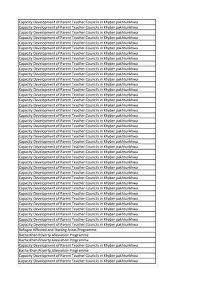 Capacity Development of Parent Teacher Councils in Khyber pakhtunkhwa
Capacity Development of Parent Teacher Councils in Khyber pakhtunkhwa
Capacity Development of Parent Teacher Councils in Khyber pakhtunkhwa
Capacity Development of Parent Teacher Councils in Khyber pakhtunkhwa
Capacity Development of Parent Teacher Councils in Khyber pakhtunkhwa
Capacity Development of Parent Teacher Councils in Khyber pakhtunkhwa
Capacity Development of Parent Teacher Councils in Khyber pakhtunkhwa
Capacity Development of Parent Teacher Councils in Khyber pakhtunkhwa
Capacity Development of Parent Teacher Councils in Khyber pakhtunkhwa
Capacity Development of Parent Teacher Councils in Khyber pakhtunkhwa
Capacity Development of Parent Teacher Councils in Khyber pakhtunkhwa
Capacity Development of Parent Teacher Councils in Khyber pakhtunkhwa
Capacity Development of Parent Teacher Councils in Khyber pakhtunkhwa
Capacity Development of Parent Teacher Councils in Khyber pakhtunkhwa
Capacity Development of Parent Teacher Councils in Khyber pakhtunkhwa
Capacity Development of Parent Teacher Councils in Khyber pakhtunkhwa
Capacity Development of Parent Teacher Councils in Khyber pakhtunkhwa
Capacity Development of Parent Teacher Councils in Khyber pakhtunkhwa
Capacity Development of Parent Teacher Councils in Khyber pakhtunkhwa
Capacity Development of Parent Teacher Councils in Khyber pakhtunkhwa
Capacity Development of Parent Teacher Councils in Khyber pakhtunkhwa
Capacity Development of Parent Teacher Councils in Khyber pakhtunkhwa
Capacity Development of Parent Teacher Councils in Khyber pakhtunkhwa
Capacity Development of Parent Teacher Councils in Khyber pakhtunkhwa
Capacity Development of Parent Teacher Councils in Khyber pakhtunkhwa
Capacity Development of Parent Teacher Councils in Khyber pakhtunkhwa
Capacity Development of Parent Teacher Councils in Khyber pakhtunkhwa
Capacity Development of Parent Teacher Councils in Khyber pakhtunkhwa
Capacity Development of Parent Teacher Councils in Khyber pakhtunkhwa
Capacity Development of Parent Teacher Councils in Khyber pakhtunkhwa
Capacity Development of Parent Teacher Councils in Khyber pakhtunkhwa
Capacity Development of Parent Teacher Councils in Khyber pakhtunkhwa
Capacity Development of Parent Teacher Councils in Khyber pakhtunkhwa
Capacity Development of Parent Teacher Councils in Khyber pakhtunkhwa
Capacity Development of Parent Teacher Councils in Khyber pakhtunkhwa
Capacity Development of Parent Teacher Councils in Khyber pakhtunkhwa
Capacity Development of Parent Teacher Councils in Khyber pakhtunkhwa
Capacity Development of Parent Teacher Councils in Khyber pakhtunkhwa
Capacity Development of Parent Teacher Councils in Khyber pakhtunkhwa
Capacity Development of Parent Teacher Councils in Khyber pakhtunkhwa
Refugee Affected and Hosting Areas Programme
Bacha Khan Poverty Alleviation Programme
Bacha Khan Poverty Alleviation Programme
Capacity Development of Parent Teacher Councils in Khyber pakhtunkhwa
Bacha Khan Poverty Alleviation Programme
Capacity Development of Parent Teacher Councils in Khyber pakhtunkhwa
Capacity Development of Parent Teacher Councils in Khyber pakhtunkhwa
 