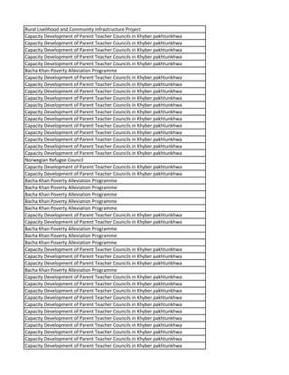 Rural Livelihood and Community Infrastructure Project
Capacity Development of Parent Teacher Councils in Khyber pakhtunkhwa
Capacity Development of Parent Teacher Councils in Khyber pakhtunkhwa
Capacity Development of Parent Teacher Councils in Khyber pakhtunkhwa
Capacity Development of Parent Teacher Councils in Khyber pakhtunkhwa
Capacity Development of Parent Teacher Councils in Khyber pakhtunkhwa
Bacha Khan Poverty Alleviation Programme
Capacity Development of Parent Teacher Councils in Khyber pakhtunkhwa
Capacity Development of Parent Teacher Councils in Khyber pakhtunkhwa
Capacity Development of Parent Teacher Councils in Khyber pakhtunkhwa
Capacity Development of Parent Teacher Councils in Khyber pakhtunkhwa
Capacity Development of Parent Teacher Councils in Khyber pakhtunkhwa
Capacity Development of Parent Teacher Councils in Khyber pakhtunkhwa
Capacity Development of Parent Teacher Councils in Khyber pakhtunkhwa
Capacity Development of Parent Teacher Councils in Khyber pakhtunkhwa
Capacity Development of Parent Teacher Councils in Khyber pakhtunkhwa
Capacity Development of Parent Teacher Councils in Khyber pakhtunkhwa
Capacity Development of Parent Teacher Councils in Khyber pakhtunkhwa
Capacity Development of Parent Teacher Councils in Khyber pakhtunkhwa
Norwegian Refugee Council
Capacity Development of Parent Teacher Councils in Khyber pakhtunkhwa
Capacity Development of Parent Teacher Councils in Khyber pakhtunkhwa
Bacha Khan Poverty Alleviation Programme
Bacha Khan Poverty Alleviation Programme
Bacha Khan Poverty Alleviation Programme
Bacha Khan Poverty Alleviation Programme
Bacha Khan Poverty Alleviation Programme
Capacity Development of Parent Teacher Councils in Khyber pakhtunkhwa
Capacity Development of Parent Teacher Councils in Khyber pakhtunkhwa
Bacha Khan Poverty Alleviation Programme
Bacha Khan Poverty Alleviation Programme
Bacha Khan Poverty Alleviation Programme
Capacity Development of Parent Teacher Councils in Khyber pakhtunkhwa
Capacity Development of Parent Teacher Councils in Khyber pakhtunkhwa
Capacity Development of Parent Teacher Councils in Khyber pakhtunkhwa
Bacha Khan Poverty Alleviation Programme
Capacity Development of Parent Teacher Councils in Khyber pakhtunkhwa
Capacity Development of Parent Teacher Councils in Khyber pakhtunkhwa
Capacity Development of Parent Teacher Councils in Khyber pakhtunkhwa
Capacity Development of Parent Teacher Councils in Khyber pakhtunkhwa
Capacity Development of Parent Teacher Councils in Khyber pakhtunkhwa
Capacity Development of Parent Teacher Councils in Khyber pakhtunkhwa
Capacity Development of Parent Teacher Councils in Khyber pakhtunkhwa
Capacity Development of Parent Teacher Councils in Khyber pakhtunkhwa
Capacity Development of Parent Teacher Councils in Khyber pakhtunkhwa
Capacity Development of Parent Teacher Councils in Khyber pakhtunkhwa
Capacity Development of Parent Teacher Councils in Khyber pakhtunkhwa
 