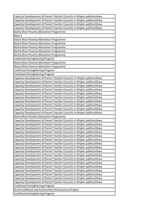 Capacity Development of Parent Teacher Councils in Khyber pakhtunkhwa
Capacity Development of Parent Teacher Councils in Khyber pakhtunkhwa
Capacity Development of Parent Teacher Councils in Khyber pakhtunkhwa
Capacity Development of Parent Teacher Councils in Khyber pakhtunkhwa
Bacha Khan Poverty Alleviation Programme
Raha 2
Bacha Khan Poverty Alleviation Programme
Bacha Khan Poverty Alleviation Programme
Bacha Khan Poverty Alleviation Programme
Bacha Khan Poverty Alleviation Programme
Bacha Khan Poverty Alleviation Programme
Livelihood Strenghtening Program
Bacha Khan Poverty Alleviation Programme
Bacha Khan Poverty Alleviation Programme
Livelihood Strenghtening Program
Livelihood Strenghtening Program
Capacity Development of Parent Teacher Councils in Khyber pakhtunkhwa
Capacity Development of Parent Teacher Councils in Khyber pakhtunkhwa
Capacity Development of Parent Teacher Councils in Khyber pakhtunkhwa
Capacity Development of Parent Teacher Councils in Khyber pakhtunkhwa
Capacity Development of Parent Teacher Councils in Khyber pakhtunkhwa
Capacity Development of Parent Teacher Councils in Khyber pakhtunkhwa
Capacity Development of Parent Teacher Councils in Khyber pakhtunkhwa
Capacity Development of Parent Teacher Councils in Khyber pakhtunkhwa
Capacity Development of Parent Teacher Councils in Khyber pakhtunkhwa
Capacity Development of Parent Teacher Councils in Khyber pakhtunkhwa
Bacha Khan Poverty Alleviation Programme
Capacity Development of Parent Teacher Councils in Khyber pakhtunkhwa
Capacity Development of Parent Teacher Councils in Khyber pakhtunkhwa
Capacity Development of Parent Teacher Councils in Khyber pakhtunkhwa
Capacity Development of Parent Teacher Councils in Khyber pakhtunkhwa
Capacity Development of Parent Teacher Councils in Khyber pakhtunkhwa
Capacity Development of Parent Teacher Councils in Khyber pakhtunkhwa
Capacity Development of Parent Teacher Councils in Khyber pakhtunkhwa
Capacity Development of Parent Teacher Councils in Khyber pakhtunkhwa
Capacity Development of Parent Teacher Councils in Khyber pakhtunkhwa
Capacity Development of Parent Teacher Councils in Khyber pakhtunkhwa
Capacity Development of Parent Teacher Councils in Khyber pakhtunkhwa
Capacity Development of Parent Teacher Councils in Khyber pakhtunkhwa
Capacity Development of Parent Teacher Councils in Khyber pakhtunkhwa
Capacity Development of Parent Teacher Councils in Khyber pakhtunkhwa
Capacity Development of Parent Teacher Councils in Khyber pakhtunkhwa
Capacity Development of Parent Teacher Councils in Khyber pakhtunkhwa
Capacity Development of Parent Teacher Councils in Khyber pakhtunkhwa
Livelihood Strenghtening Program
Rural Livelihood and Community Infrastructure Project
Livelihood Strenghtening Program
 