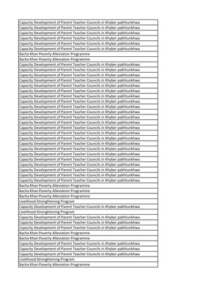 Capacity Development of Parent Teacher Councils in Khyber pakhtunkhwa
Capacity Development of Parent Teacher Councils in Khyber pakhtunkhwa
Capacity Development of Parent Teacher Councils in Khyber pakhtunkhwa
Capacity Development of Parent Teacher Councils in Khyber pakhtunkhwa
Capacity Development of Parent Teacher Councils in Khyber pakhtunkhwa
Capacity Development of Parent Teacher Councils in Khyber pakhtunkhwa
Bacha Khan Poverty Alleviation Programme
Bacha Khan Poverty Alleviation Programme
Capacity Development of Parent Teacher Councils in Khyber pakhtunkhwa
Capacity Development of Parent Teacher Councils in Khyber pakhtunkhwa
Capacity Development of Parent Teacher Councils in Khyber pakhtunkhwa
Capacity Development of Parent Teacher Councils in Khyber pakhtunkhwa
Capacity Development of Parent Teacher Councils in Khyber pakhtunkhwa
Capacity Development of Parent Teacher Councils in Khyber pakhtunkhwa
Capacity Development of Parent Teacher Councils in Khyber pakhtunkhwa
Capacity Development of Parent Teacher Councils in Khyber pakhtunkhwa
Capacity Development of Parent Teacher Councils in Khyber pakhtunkhwa
Capacity Development of Parent Teacher Councils in Khyber pakhtunkhwa
Capacity Development of Parent Teacher Councils in Khyber pakhtunkhwa
Capacity Development of Parent Teacher Councils in Khyber pakhtunkhwa
Capacity Development of Parent Teacher Councils in Khyber pakhtunkhwa
Capacity Development of Parent Teacher Councils in Khyber pakhtunkhwa
Capacity Development of Parent Teacher Councils in Khyber pakhtunkhwa
Capacity Development of Parent Teacher Councils in Khyber pakhtunkhwa
Capacity Development of Parent Teacher Councils in Khyber pakhtunkhwa
Capacity Development of Parent Teacher Councils in Khyber pakhtunkhwa
Capacity Development of Parent Teacher Councils in Khyber pakhtunkhwa
Capacity Development of Parent Teacher Councils in Khyber pakhtunkhwa
Capacity Development of Parent Teacher Councils in Khyber pakhtunkhwa
Capacity Development of Parent Teacher Councils in Khyber pakhtunkhwa
Capacity Development of Parent Teacher Councils in Khyber pakhtunkhwa
Bacha Khan Poverty Alleviation Programme
Bacha Khan Poverty Alleviation Programme
Bacha Khan Poverty Alleviation Programme
Livelihood Strenghtening Program
Capacity Development of Parent Teacher Councils in Khyber pakhtunkhwa
Livelihood Strenghtening Program
Capacity Development of Parent Teacher Councils in Khyber pakhtunkhwa
Capacity Development of Parent Teacher Councils in Khyber pakhtunkhwa
Capacity Development of Parent Teacher Councils in Khyber pakhtunkhwa
Bacha Khan Poverty Alleviation Programme
Bacha Khan Poverty Alleviation Programme
Capacity Development of Parent Teacher Councils in Khyber pakhtunkhwa
Capacity Development of Parent Teacher Councils in Khyber pakhtunkhwa
Capacity Development of Parent Teacher Councils in Khyber pakhtunkhwa
Livelihood Strenghtening Program
Bacha Khan Poverty Alleviation Programme
 