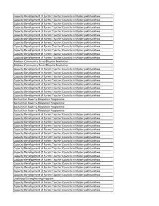 Capacity Development of Parent Teacher Councils in Khyber pakhtunkhwa
Capacity Development of Parent Teacher Councils in Khyber pakhtunkhwa
Capacity Development of Parent Teacher Councils in Khyber pakhtunkhwa
Capacity Development of Parent Teacher Councils in Khyber pakhtunkhwa
Capacity Development of Parent Teacher Councils in Khyber pakhtunkhwa
Capacity Development of Parent Teacher Councils in Khyber pakhtunkhwa
Capacity Development of Parent Teacher Councils in Khyber pakhtunkhwa
Capacity Development of Parent Teacher Councils in Khyber pakhtunkhwa
Capacity Development of Parent Teacher Councils in Khyber pakhtunkhwa
Capacity Development of Parent Teacher Councils in Khyber pakhtunkhwa
Capacity Development of Parent Teacher Councils in Khyber pakhtunkhwa
Capacity Development of Parent Teacher Councils in Khyber pakhtunkhwa
Aitebaar Community Based Dispute Resolution
Aitebaar Community Based Dispute Resolution
Capacity Development of Parent Teacher Councils in Khyber pakhtunkhwa
Capacity Development of Parent Teacher Councils in Khyber pakhtunkhwa
Capacity Development of Parent Teacher Councils in Khyber pakhtunkhwa
Capacity Development of Parent Teacher Councils in Khyber pakhtunkhwa
Capacity Development of Parent Teacher Councils in Khyber pakhtunkhwa
Capacity Development of Parent Teacher Councils in Khyber pakhtunkhwa
Capacity Development of Parent Teacher Councils in Khyber pakhtunkhwa
Capacity Development of Parent Teacher Councils in Khyber pakhtunkhwa
Bacha Khan Poverty Alleviation Programme
Bacha Khan Poverty Alleviation Programme
Bacha Khan Poverty Alleviation Programme
Bacha Khan Poverty Alleviation Programme
Capacity Development of Parent Teacher Councils in Khyber pakhtunkhwa
Capacity Development of Parent Teacher Councils in Khyber pakhtunkhwa
Capacity Development of Parent Teacher Councils in Khyber pakhtunkhwa
Capacity Development of Parent Teacher Councils in Khyber pakhtunkhwa
Capacity Development of Parent Teacher Councils in Khyber pakhtunkhwa
Capacity Development of Parent Teacher Councils in Khyber pakhtunkhwa
Capacity Development of Parent Teacher Councils in Khyber pakhtunkhwa
Capacity Development of Parent Teacher Councils in Khyber pakhtunkhwa
Capacity Development of Parent Teacher Councils in Khyber pakhtunkhwa
Capacity Development of Parent Teacher Councils in Khyber pakhtunkhwa
Capacity Development of Parent Teacher Councils in Khyber pakhtunkhwa
Capacity Development of Parent Teacher Councils in Khyber pakhtunkhwa
Capacity Development of Parent Teacher Councils in Khyber pakhtunkhwa
Capacity Development of Parent Teacher Councils in Khyber pakhtunkhwa
Capacity Development of Parent Teacher Councils in Khyber pakhtunkhwa
Capacity Development of Parent Teacher Councils in Khyber pakhtunkhwa
Capacity Development of Parent Teacher Councils in Khyber pakhtunkhwa
Livelihood Strenghtening Program
Capacity Development of Parent Teacher Councils in Khyber pakhtunkhwa
Capacity Development of Parent Teacher Councils in Khyber pakhtunkhwa
Capacity Development of Parent Teacher Councils in Khyber pakhtunkhwa
 