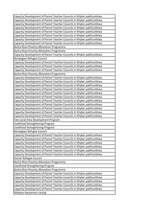 Capacity Development of Parent Teacher Councils in Khyber pakhtunkhwa
Capacity Development of Parent Teacher Councils in Khyber pakhtunkhwa
Capacity Development of Parent Teacher Councils in Khyber pakhtunkhwa
Capacity Development of Parent Teacher Councils in Khyber pakhtunkhwa
Capacity Development of Parent Teacher Councils in Khyber pakhtunkhwa
Capacity Development of Parent Teacher Councils in Khyber pakhtunkhwa
Capacity Development of Parent Teacher Councils in Khyber pakhtunkhwa
Capacity Development of Parent Teacher Councils in Khyber pakhtunkhwa
Bacha Khan Poverty Alleviation Programme
Bacha Khan Poverty Alleviation Programme
Capacity Development of Parent Teacher Councils in Khyber pakhtunkhwa
Norwegian Refugee Council
Capacity Development of Parent Teacher Councils in Khyber pakhtunkhwa
Capacity Development of Parent Teacher Councils in Khyber pakhtunkhwa
Capacity Development of Parent Teacher Councils in Khyber pakhtunkhwa
Bacha Khan Poverty Alleviation Programme
Capacity Development of Parent Teacher Councils in Khyber pakhtunkhwa
Capacity Development of Parent Teacher Councils in Khyber pakhtunkhwa
Capacity Development of Parent Teacher Councils in Khyber pakhtunkhwa
Capacity Development of Parent Teacher Councils in Khyber pakhtunkhwa
Capacity Development of Parent Teacher Councils in Khyber pakhtunkhwa
Capacity Development of Parent Teacher Councils in Khyber pakhtunkhwa
Capacity Development of Parent Teacher Councils in Khyber pakhtunkhwa
Capacity Development of Parent Teacher Councils in Khyber pakhtunkhwa
Capacity Development of Parent Teacher Councils in Khyber pakhtunkhwa
Capacity Development of Parent Teacher Councils in Khyber pakhtunkhwa
Capacity Development of Parent Teacher Councils in Khyber pakhtunkhwa
Fata Local Area Development Program
Livelihood Strenghtening Program
Livelihood Strenghtening Program
Norwegian Refugee Council
Capacity Development of Parent Teacher Councils in Khyber pakhtunkhwa
Capacity Development of Parent Teacher Councils in Khyber pakhtunkhwa
Capacity Development of Parent Teacher Councils in Khyber pakhtunkhwa
Capacity Development of Parent Teacher Councils in Khyber pakhtunkhwa
Capacity Development of Parent Teacher Councils in Khyber pakhtunkhwa
Capacity Development of Parent Teacher Councils in Khyber pakhtunkhwa
Danish Refugee Council
Bacha Khan Poverty Alleviation Programme
Livelihood Strenghtening Program
Bacha Khan Poverty Alleviation Programme
Capacity Development of Parent Teacher Councils in Khyber pakhtunkhwa
Capacity Development of Parent Teacher Councils in Khyber pakhtunkhwa
Capacity Development of Parent Teacher Councils in Khyber pakhtunkhwa
Capacity Development of Parent Teacher Councils in Khyber pakhtunkhwa
Capacity Development of Parent Teacher Councils in Khyber pakhtunkhwa
Aitebaar Awareness raising
 