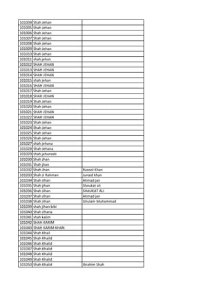 101004 Shah Jehan
101005 Shah Jehan
101006 Shah Jehan
101007 Shah Jehan
101008 Shah Jehan
101009 Shah Jehan
101010 Shah Jehan
101011 shah jehan
101012 SHAH JEHAN
101013 SHAH JEHAN
101014 SHAH JEHAN
101015 shah jehan
101016 SHAH JEHAN
101017 Shah Jehan
101018 SHAH JEHAN
101019 Shah Jehan
101020 Shah Jehan
101021 SHAH JEHAN
101022 SHAH JEHAN
101023 Shah Jehan
101024 Shah Jehan
101025 Shah Jehan
101026 Shah Jehan
101027 shah jehana
101028 Shah Jehana
101029 shah jehanzeb
101030 Shah Jhan
101031 Shah jhan
101032 Shah Jhan Rasool Khan
101033 Shah Ji Rahman Junaid khan
101034 Shah Jihan Ahmad jan
101035 Shah jihan Shoukat ali
101036 Shah Jihan SHAUKAT ALI
101037 Shah Jihan Ahmad jan
101038 Shah Jihan Ghulam Muhammad
101039 shah jihan bibi
101040 Shah Jihana
101041 shah kalim
101042 SHAH KARIM
101043 SHAH KARIM KHAN
101044 Shah Khail
101045 Shah Khaild
101046 Shah Khalid
101047 Shah Khalid
101048 Shah Khalid
101049 Shah Khalid
101050 Shah Khalid Ibrahim Shah
 