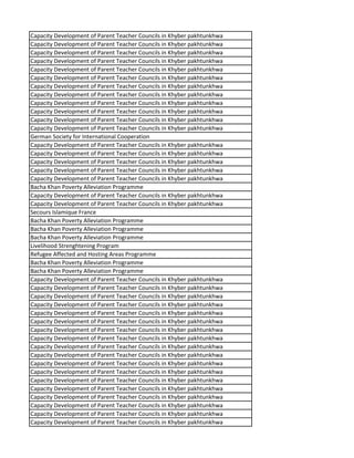 Capacity Development of Parent Teacher Councils in Khyber pakhtunkhwa
Capacity Development of Parent Teacher Councils in Khyber pakhtunkhwa
Capacity Development of Parent Teacher Councils in Khyber pakhtunkhwa
Capacity Development of Parent Teacher Councils in Khyber pakhtunkhwa
Capacity Development of Parent Teacher Councils in Khyber pakhtunkhwa
Capacity Development of Parent Teacher Councils in Khyber pakhtunkhwa
Capacity Development of Parent Teacher Councils in Khyber pakhtunkhwa
Capacity Development of Parent Teacher Councils in Khyber pakhtunkhwa
Capacity Development of Parent Teacher Councils in Khyber pakhtunkhwa
Capacity Development of Parent Teacher Councils in Khyber pakhtunkhwa
Capacity Development of Parent Teacher Councils in Khyber pakhtunkhwa
Capacity Development of Parent Teacher Councils in Khyber pakhtunkhwa
German Society for International Cooperation
Capacity Development of Parent Teacher Councils in Khyber pakhtunkhwa
Capacity Development of Parent Teacher Councils in Khyber pakhtunkhwa
Capacity Development of Parent Teacher Councils in Khyber pakhtunkhwa
Capacity Development of Parent Teacher Councils in Khyber pakhtunkhwa
Capacity Development of Parent Teacher Councils in Khyber pakhtunkhwa
Bacha Khan Poverty Alleviation Programme
Capacity Development of Parent Teacher Councils in Khyber pakhtunkhwa
Capacity Development of Parent Teacher Councils in Khyber pakhtunkhwa
Secours Islamique France
Bacha Khan Poverty Alleviation Programme
Bacha Khan Poverty Alleviation Programme
Bacha Khan Poverty Alleviation Programme
Livelihood Strenghtening Program
Refugee Affected and Hosting Areas Programme
Bacha Khan Poverty Alleviation Programme
Bacha Khan Poverty Alleviation Programme
Capacity Development of Parent Teacher Councils in Khyber pakhtunkhwa
Capacity Development of Parent Teacher Councils in Khyber pakhtunkhwa
Capacity Development of Parent Teacher Councils in Khyber pakhtunkhwa
Capacity Development of Parent Teacher Councils in Khyber pakhtunkhwa
Capacity Development of Parent Teacher Councils in Khyber pakhtunkhwa
Capacity Development of Parent Teacher Councils in Khyber pakhtunkhwa
Capacity Development of Parent Teacher Councils in Khyber pakhtunkhwa
Capacity Development of Parent Teacher Councils in Khyber pakhtunkhwa
Capacity Development of Parent Teacher Councils in Khyber pakhtunkhwa
Capacity Development of Parent Teacher Councils in Khyber pakhtunkhwa
Capacity Development of Parent Teacher Councils in Khyber pakhtunkhwa
Capacity Development of Parent Teacher Councils in Khyber pakhtunkhwa
Capacity Development of Parent Teacher Councils in Khyber pakhtunkhwa
Capacity Development of Parent Teacher Councils in Khyber pakhtunkhwa
Capacity Development of Parent Teacher Councils in Khyber pakhtunkhwa
Capacity Development of Parent Teacher Councils in Khyber pakhtunkhwa
Capacity Development of Parent Teacher Councils in Khyber pakhtunkhwa
Capacity Development of Parent Teacher Councils in Khyber pakhtunkhwa
 