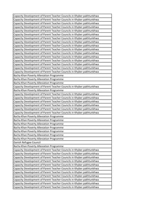 Capacity Development of Parent Teacher Councils in Khyber pakhtunkhwa
Capacity Development of Parent Teacher Councils in Khyber pakhtunkhwa
Capacity Development of Parent Teacher Councils in Khyber pakhtunkhwa
Capacity Development of Parent Teacher Councils in Khyber pakhtunkhwa
Capacity Development of Parent Teacher Councils in Khyber pakhtunkhwa
Capacity Development of Parent Teacher Councils in Khyber pakhtunkhwa
Capacity Development of Parent Teacher Councils in Khyber pakhtunkhwa
Capacity Development of Parent Teacher Councils in Khyber pakhtunkhwa
Capacity Development of Parent Teacher Councils in Khyber pakhtunkhwa
Capacity Development of Parent Teacher Councils in Khyber pakhtunkhwa
Capacity Development of Parent Teacher Councils in Khyber pakhtunkhwa
Capacity Development of Parent Teacher Councils in Khyber pakhtunkhwa
Capacity Development of Parent Teacher Councils in Khyber pakhtunkhwa
Capacity Development of Parent Teacher Councils in Khyber pakhtunkhwa
Capacity Development of Parent Teacher Councils in Khyber pakhtunkhwa
Capacity Development of Parent Teacher Councils in Khyber pakhtunkhwa
Bacha Khan Poverty Alleviation Programme
Bacha Khan Poverty Alleviation Programme
Bacha Khan Poverty Alleviation Programme
Capacity Development of Parent Teacher Councils in Khyber pakhtunkhwa
Bacha Khan Poverty Alleviation Programme
Capacity Development of Parent Teacher Councils in Khyber pakhtunkhwa
Capacity Development of Parent Teacher Councils in Khyber pakhtunkhwa
Capacity Development of Parent Teacher Councils in Khyber pakhtunkhwa
Capacity Development of Parent Teacher Councils in Khyber pakhtunkhwa
Capacity Development of Parent Teacher Councils in Khyber pakhtunkhwa
Capacity Development of Parent Teacher Councils in Khyber pakhtunkhwa
Bacha Khan Poverty Alleviation Programme
Bacha Khan Poverty Alleviation Programme
Bacha Khan Poverty Alleviation Programme
Bacha Khan Poverty Alleviation Programme
Bacha Khan Poverty Alleviation Programme
Bacha Khan Poverty Alleviation Programme
Bacha Khan Poverty Alleviation Programme
Danish Refugee Council
Bacha Khan Poverty Alleviation Programme
Capacity Development of Parent Teacher Councils in Khyber pakhtunkhwa
Capacity Development of Parent Teacher Councils in Khyber pakhtunkhwa
Capacity Development of Parent Teacher Councils in Khyber pakhtunkhwa
Capacity Development of Parent Teacher Councils in Khyber pakhtunkhwa
Capacity Development of Parent Teacher Councils in Khyber pakhtunkhwa
Capacity Development of Parent Teacher Councils in Khyber pakhtunkhwa
Capacity Development of Parent Teacher Councils in Khyber pakhtunkhwa
Capacity Development of Parent Teacher Councils in Khyber pakhtunkhwa
Capacity Development of Parent Teacher Councils in Khyber pakhtunkhwa
Capacity Development of Parent Teacher Councils in Khyber pakhtunkhwa
Capacity Development of Parent Teacher Councils in Khyber pakhtunkhwa
 