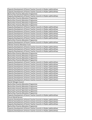 Capacity Development of Parent Teacher Councils in Khyber pakhtunkhwa
Capacity Development of Parent Teacher Councils in Khyber pakhtunkhwa
Bacha Khan Poverty Alleviation Programme
Capacity Development of Parent Teacher Councils in Khyber pakhtunkhwa
Bacha Khan Poverty Alleviation Programme
Bacha Khan Poverty Alleviation Programme
Bacha Khan Poverty Alleviation Programme
Bacha Khan Poverty Alleviation Programme
Capacity Development of Parent Teacher Councils in Khyber pakhtunkhwa
Capacity Development of Parent Teacher Councils in Khyber pakhtunkhwa
Capacity Development of Parent Teacher Councils in Khyber pakhtunkhwa
Capacity Development of Parent Teacher Councils in Khyber pakhtunkhwa
Capacity Development of Parent Teacher Councils in Khyber pakhtunkhwa
Capacity Development of Parent Teacher Councils in Khyber pakhtunkhwa
Bacha Khan Poverty Alleviation Programme
Capacity Development of Parent Teacher Councils in Khyber pakhtunkhwa
Pakistan Poverty Alleviation Fund
Capacity Development of Parent Teacher Councils in Khyber pakhtunkhwa
Capacity Development of Parent Teacher Councils in Khyber pakhtunkhwa
Capacity Development of Parent Teacher Councils in Khyber pakhtunkhwa
Bacha Khan Poverty Alleviation Programme
Bacha Khan Poverty Alleviation Programme
Bacha Khan Poverty Alleviation Programme
Bacha Khan Poverty Alleviation Programme
Capacity Development of Parent Teacher Councils in Khyber pakhtunkhwa
Capacity Development of Parent Teacher Councils in Khyber pakhtunkhwa
Capacity Development of Parent Teacher Councils in Khyber pakhtunkhwa
Capacity Development of Parent Teacher Councils in Khyber pakhtunkhwa
Capacity Development of Parent Teacher Councils in Khyber pakhtunkhwa
Capacity Development of Parent Teacher Councils in Khyber pakhtunkhwa
Capacity Development of Parent Teacher Councils in Khyber pakhtunkhwa
Capacity Development of Parent Teacher Councils in Khyber pakhtunkhwa
Capacity Development of Parent Teacher Councils in Khyber pakhtunkhwa
Danish Refugee Council
Bacha Khan Poverty Alleviation Programme
Bacha Khan Poverty Alleviation Programme
Bacha Khan Poverty Alleviation Programme
Bacha Khan Poverty Alleviation Programme
Bacha Khan Poverty Alleviation Programme
Capacity Development of Parent Teacher Councils in Khyber pakhtunkhwa
Church World Service
Capacity Development of Parent Teacher Councils in Khyber pakhtunkhwa
Capacity Development of Parent Teacher Councils in Khyber pakhtunkhwa
Capacity Development of Parent Teacher Councils in Khyber pakhtunkhwa
Bacha Khan Poverty Alleviation Programme
Capacity Development of Parent Teacher Councils in Khyber pakhtunkhwa
Capacity Development of Parent Teacher Councils in Khyber pakhtunkhwa
 