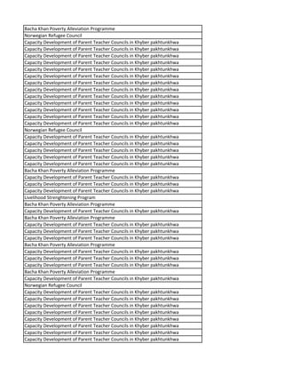 Bacha Khan Poverty Alleviation Programme
Norwegian Refugee Council
Capacity Development of Parent Teacher Councils in Khyber pakhtunkhwa
Capacity Development of Parent Teacher Councils in Khyber pakhtunkhwa
Capacity Development of Parent Teacher Councils in Khyber pakhtunkhwa
Capacity Development of Parent Teacher Councils in Khyber pakhtunkhwa
Capacity Development of Parent Teacher Councils in Khyber pakhtunkhwa
Capacity Development of Parent Teacher Councils in Khyber pakhtunkhwa
Capacity Development of Parent Teacher Councils in Khyber pakhtunkhwa
Capacity Development of Parent Teacher Councils in Khyber pakhtunkhwa
Capacity Development of Parent Teacher Councils in Khyber pakhtunkhwa
Capacity Development of Parent Teacher Councils in Khyber pakhtunkhwa
Capacity Development of Parent Teacher Councils in Khyber pakhtunkhwa
Capacity Development of Parent Teacher Councils in Khyber pakhtunkhwa
Capacity Development of Parent Teacher Councils in Khyber pakhtunkhwa
Norwegian Refugee Council
Capacity Development of Parent Teacher Councils in Khyber pakhtunkhwa
Capacity Development of Parent Teacher Councils in Khyber pakhtunkhwa
Capacity Development of Parent Teacher Councils in Khyber pakhtunkhwa
Capacity Development of Parent Teacher Councils in Khyber pakhtunkhwa
Capacity Development of Parent Teacher Councils in Khyber pakhtunkhwa
Bacha Khan Poverty Alleviation Programme
Capacity Development of Parent Teacher Councils in Khyber pakhtunkhwa
Capacity Development of Parent Teacher Councils in Khyber pakhtunkhwa
Capacity Development of Parent Teacher Councils in Khyber pakhtunkhwa
Livelihood Strenghtening Program
Bacha Khan Poverty Alleviation Programme
Capacity Development of Parent Teacher Councils in Khyber pakhtunkhwa
Bacha Khan Poverty Alleviation Programme
Capacity Development of Parent Teacher Councils in Khyber pakhtunkhwa
Capacity Development of Parent Teacher Councils in Khyber pakhtunkhwa
Capacity Development of Parent Teacher Councils in Khyber pakhtunkhwa
Bacha Khan Poverty Alleviation Programme
Capacity Development of Parent Teacher Councils in Khyber pakhtunkhwa
Capacity Development of Parent Teacher Councils in Khyber pakhtunkhwa
Capacity Development of Parent Teacher Councils in Khyber pakhtunkhwa
Bacha Khan Poverty Alleviation Programme
Capacity Development of Parent Teacher Councils in Khyber pakhtunkhwa
Norwegian Refugee Council
Capacity Development of Parent Teacher Councils in Khyber pakhtunkhwa
Capacity Development of Parent Teacher Councils in Khyber pakhtunkhwa
Capacity Development of Parent Teacher Councils in Khyber pakhtunkhwa
Capacity Development of Parent Teacher Councils in Khyber pakhtunkhwa
Capacity Development of Parent Teacher Councils in Khyber pakhtunkhwa
Capacity Development of Parent Teacher Councils in Khyber pakhtunkhwa
Capacity Development of Parent Teacher Councils in Khyber pakhtunkhwa
Capacity Development of Parent Teacher Councils in Khyber pakhtunkhwa
 