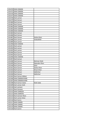 101474 SHAH ZAMAN
101475 SHAH ZAMAN
101476 SHAH ZAMAN
101477 SHAH ZAMAN
101478 Shah zaman
101479 Shah Zaman
101480 Shah Zaman
101481 Shah Zaman
101482 SHAH ZAMAN
101483 SHAH ZAMAN
101484 SHAH ZAMAN
101485 Shah Zaman
101486 Shah Zaman
101487 Shah Zaman Sultan khan
101488 Shah zaman shaduAllah
101489 Shah zaman
101490 SHAH ZAMAN
101491 Shah zaman
101492 Shah zaman
101493 Shah zaman
101494 Shah Zaman
101495 Shah Zaman
101496 SHAH ZAMAN
101497 Shah Zaman
101498 Shah Zaman Rehman Shah
101499 Shah Zaman Qalander Khan
101500 Shah Zaman Salar
101501 Shah Zaman Sultan khan
101502 Shah Zaman Aman khan
101503 Shah Zaman Sahib Gul
101504 Shah Zaman Sahib Gul
101505 Shah Zaman Abbasi
101506 SHAH ZAMAN KHAN
101507 SHAH ZAMAN KHAN
101508 Shah Zaman Satee Shah Zada
101509 shah zaman shah
101510 shah zameen
101511 Shah Zameen
101512 SHAH ZAMEEN
101513 SHAH ZAMEEN
101514 Shah Zameer Khan
101515 Shah zamen khan
101516 Shah Zamin
101517 SHAH ZAMIN
101518 SHAH ZAMIN
101519 SHAH ZAMIN
101520 Shah Zamin
 