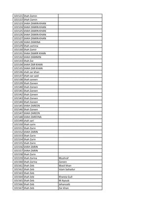101521 Shah Zamin
101522 SHah Zamin
101523 SHAH ZAMIN KHAN
101524 SHAH ZAMIN KHAN
101525 SHAH ZAMIN KHAN
101526 SHAH ZAMIN KHAN
101527 SHAH ZAMIN KHAN
101528 SHAH ZAMINA
101529 Shah zamina
101530 Shah Zamir
101531 SHAH ZAMIR KHAN
101532 SHAH ZAMMIN
101533 Shah Zar
101534 SHAH ZAR KHAN
101535 SHAH ZAR KHAN
101536 shah zar khan
101537 Shah zar said
101538 Shah zareen
101539 Shah Zareen
101540 Shah Zareen
101541 Shah Zareen
101542 Shah Zareen
101543 Shah Zareen
101544 Shah Zareen
101545 SHAH ZAREEN
101546 Shah Zareen
101547 SHAH ZAREEN
101548 SHAH ZAREENA
101549 shah zari
101550 Shah zarin
101551 Shah Zarin
101552 SHAH ZARIN
101553 Shah Zarin
101554 Shah Zarin
101555 Shah Zarin
101556 SHAH ZARIN
101557 SHAH ZARIN
101558 Shah Zarin
101559 Shah Zarina Mushraf
101560 Shah Zarina Zareen
101561 Shah Zeb Wasil khan
101562 Shah Zeb Islam bahadur
101563 Shah Zeb
101564 Shah Zeb Khaista Gull
101565 Shah Zeb M Ayoub
101566 Shah Zeb Jehanzaib
101567 Shah Zeb Zar khan
 