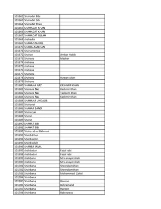 101662 Shahadat BIbi
101663 Shahadat bibi
101664 Shahadat Khan
101665 SHAHADAT KHAN
101666 SHAHADAT KHAN
101667 SHAHADAT ULLAH
101668 shahadia
101669 SHAHAISTA GUL
101670 SHAHALAMKHAN
101671 ShaHameeda
101672 Shahan Ambar Habib
101673 Shahana Mazhar
101674 shahana
101675 shahana
101676 shahana
101677 Shahana
101678 Shahana Rizwan ullah
101679 Shahana
101680 SHAHANA NAZ KASHMIR KHAN
101681 Shahana Naz Kashmir Khan
101682 Shahana Naz Tasleem Khan
101683 Shahana Naz Kashmir Khan
101684 SHAHANA UNDALIB
101685 Shahanat
101686 SHAHAR BANO
101687 Shaharyar
101688 Shahat
101689 Shahat
101690 SHAHAT BIBI
101691 SHAHAT BIBI
101692 Shahazab ur Rehman
101693 Shahb Khan
101694 Shahb u Din
101695 Shahb ullah
101696 SHAHBA JAMIL
101697 shahbadan Fazal rabi
101698 shahbadan Fazal rabi
101699 shahbana Mrs.anayat shah
101700 shahbana Mrs.anayat shah
101701 Shahbana Sheeralamkhan
101702 Shahbana Sheeralamkhan
101703 Shahbana Mohammad Zahid
101704 Shahbana
101705 Shahbana Haroon
101706 Shahbana Behramand
101707 Shahbana Haroon
101708 Shahbana Rab nawaz
 