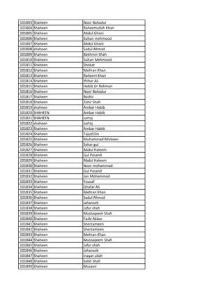 101803 Shaheen Noor Bahadur
101804 Shaheen Raheemullah Khan
101805 Shaheen Abdul Ghani
101806 Shaheen Sultan mehmood
101807 Shaheen Abdul Ghani
101808 shaheen Sadul Ahmad
101809 Shaheen Bakhmin Shah
101810 Shaheen Sultan Mehmood
101811 Shaheen Shokat
101812 Shaheen Mehran Khan
101813 Shaheen Raheem khan
101814 Shaheen Iftihar Ali
101815 Shaheen Habib Ur Rehman
101816 Shaheen Noor Bahadur
101817 Shaheen Bashir
101818 Shaheen Zahir Shah
101819 shaheen Ambar Habib
101820 SHAHEEN Ambar Habib
101821 SHAHEEN sartaj
101822 shaheen sartaj
101823 Shaheen Ambar Habib
101824 Shaheen Tajud Din
101825 Shaheen Muhammad Miskeen
101826 Shaheen Sahar gul
101827 Shaheen Abdul Haleem
101828 Shaheen Gul Pasand
101829 Shaheen Abdul Haleem
101830 Shaheen Noor mohammad
101831 Shaheen Gul Pasand
101832 Shaheen Jan Mohammad
101833 Shaheen Yousaf
101834 Shaheen Ghafar Ali
101835 Shaheen Mehran Khan
101836 Shaheen Sadul Ahmad
101837 Shaheen Jahanzeb
101838 Shaheen Jafar shah
101839 Shaheen Mustaqeem Shah
101840 Shaheen Fazle Akbar
101841 Shaheen Sherzameen
101842 Shaheen Sherzameen
101843 Shaheen Mehran Khan
101844 Shaheen Mustaqeem Shah
101845 Shaheen Jafar shah
101846 Shaheen Jahanzeb
101847 Shaheen Inayat ullah
101848 Shaheen Sabit Shah
101849 Shaheen Musavir
 