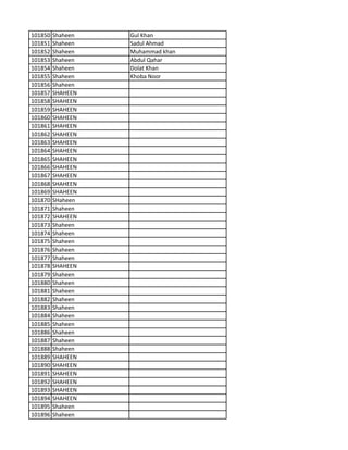 101850 Shaheen Gul Khan
101851 Shaheen Sadul Ahmad
101852 Shaheen Muhammad khan
101853 Shaheen Abdul Qahar
101854 Shaheen Dolat Khan
101855 Shaheen Khoba Noor
101856 Shaheen
101857 SHAHEEN
101858 SHAHEEN
101859 SHAHEEN
101860 SHAHEEN
101861 SHAHEEN
101862 SHAHEEN
101863 SHAHEEN
101864 SHAHEEN
101865 SHAHEEN
101866 SHAHEEN
101867 SHAHEEN
101868 SHAHEEN
101869 SHAHEEN
101870 SHaheen
101871 Shaheen
101872 SHAHEEN
101873 Shaheen
101874 Shaheen
101875 Shaheen
101876 Shaheen
101877 Shaheen
101878 SHAHEEN
101879 Shaheen
101880 Shaheen
101881 Shaheen
101882 Shaheen
101883 Shaheen
101884 Shaheen
101885 Shaheen
101886 Shaheen
101887 Shaheen
101888 Shaheen
101889 SHAHEEN
101890 SHAHEEN
101891 SHAHEEN
101892 SHAHEEN
101893 SHAHEEN
101894 SHAHEEN
101895 Shaheen
101896 Shaheen
 