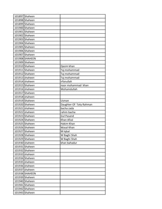 101897 Shaheen
101898 Shaheen
101899 Shaheen
101900 Shaheen
101901 Shaheen
101902 Shaheen
101903 Shaheen
101904 Shaheen
101905 Shaheen
101906 Shaheen
101907 Shaheen
101908 SHAHEEN
101909 Shaheen
101910 Shaheen Qasim khan
101911 Shaheen Taj mohammad
101912 Shaheen Taj mohammad
101913 shaheen Taj mohammad
101914 shaheen irfanullah
101915 Shaheen noor mohammad khan
101916 shaheen Mohamdullah
101917 Shaheen
101918 shaheen
101919 Shaheen Usman
101920 Shaheen Daughter Of Toty Rahman
101921 shaheen bacha zada
101922 shaheen rahim bacha
101923 Shaheen Gul Pasand
101924 Shaheen Khan Afzal
101925 Shaheen Hakim Khan
101926 Shaheen Wasal Khan
101927 Shaheen M Iqbal
101928 Shaheen W Baghi Shah
101929 Shaheen W Baghi Shah
101930 shaheen khan bahadur
101931 Shaheen
101932 Shaheen
101933 shaheen
101934 Shaheen
101935 shaheen
101936 shaheen
101937 shaheen
101938 SHAHEEN
101939 Shaheen
101940 Shaheen
101941 Shaheen
101942 Shaheen
101943 Shaheen
 