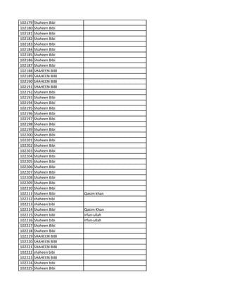 102179 Shaheen Bibi
102180 Shaheen Bibi
102181 Shaheen Bibi
102182 Shaheen Bibi
102183 Shaheen Bibi
102184 Shaheen Bibi
102185 Shaheen Bibi
102186 Shaheen Bibi
102187 Shaheen Bibi
102188 SHAHEEN BIBI
102189 SHAHEEN BIBI
102190 SHAHEEN BIBI
102191 SHAHEEN BIBI
102192 Shaheen Bibi
102193 Shaheen Bibi
102194 Shaheen Bibi
102195 Shaheen Bibi
102196 Shaheen Bibi
102197 Shaheen Bibi
102198 Shaheen Bibi
102199 Shaheen Bibi
102200 Shaheen Bibi
102201 Shaheen Bibi
102202 Shaheen Bibi
102203 Shaheen Bibi
102204 Shaheen Bibi
102205 Shaheen Bibi
102206 Shaheen Bibi
102207 Shaheen Bibi
102208 Shaheen Bibi
102209 Shaheen Bibi
102210 Shaheen Bibi
102211 Shaheen Bibi Qasim khan
102212 shaheen bibi
102213 shaheen bibi
102214 Shaheen Bibi Qasim Khan
102215 Shaheen bibi Irfan-ullah
102216 Shaheen bibi Irfan-ullah
102217 Shaheen Bibi
102218 Shaheen Bibi
102219 SHAHEEN BIBI
102220 SHAHEEN BIBI
102221 SHAHEEN BIBI
102222 shaheen bibi
102223 SHAHEEN BIBI
102224 Shaheen bibi
102225 Shaheen Bibi
 